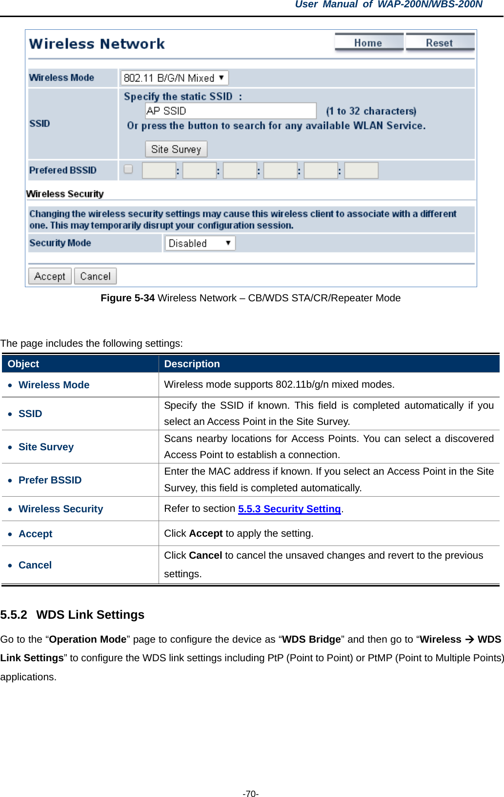 User  Manual of WAP-200N/WBS-200N  -70-  Figure 5-34 Wireless Network – CB/WDS STA/CR/Repeater Mode  The page includes the following settings: Object  Description • Wireless Mode Wireless mode supports 802.11b/g/n mixed modes. • SSID Specify the SSID if known. This field is completed automatically if you select an Access Point in the Site Survey. • Site Survey Scans nearby locations for Access Points. You can select a discovered Access Point to establish a connection. • Prefer BSSID Enter the MAC address if known. If you select an Access Point in the Site Survey, this field is completed automatically. • Wireless Security Refer to section 5.5.3 Security Setting. • Accept Click Accept to apply the setting. • Cancel Click Cancel to cancel the unsaved changes and revert to the previous settings.  5.5.2 WDS Link Settings Go to the “Operation Mode” page to configure the device as “WDS Bridge” and then go to “Wireless  WDS Link Settings” to configure the WDS link settings including PtP (Point to Point) or PtMP (Point to Multiple Points) applications. 