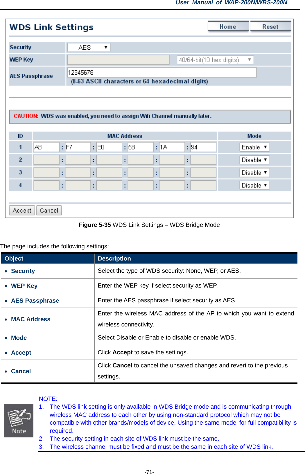 User  Manual of WAP-200N/WBS-200N  -71-  Figure 5-35 WDS Link Settings – WDS Bridge Mode  The page includes the following settings: Object Description • Security Select the type of WDS security: None, WEP, or AES. • WEP Key Enter the WEP key if select security as WEP. • AES Passphrase Enter the AES passphrase if select security as AES • MAC Address Enter the wireless MAC address of the AP to which you want to extend wireless connectivity. • Mode  Select Disable or Enable to disable or enable WDS. • Accept Click Accept to save the settings. • Cancel Click Cancel to cancel the unsaved changes and revert to the previous settings.   NOTE: 1. The WDS link setting is only available in WDS Bridge mode and is communicating through wireless MAC address to each other by using non-standard protocol which may not be compatible with other brands/models of device. Using the same model for full compatibility is required. 2. The security setting in each site of WDS link must be the same. 3. The wireless channel must be fixed and must be the same in each site of WDS link. 