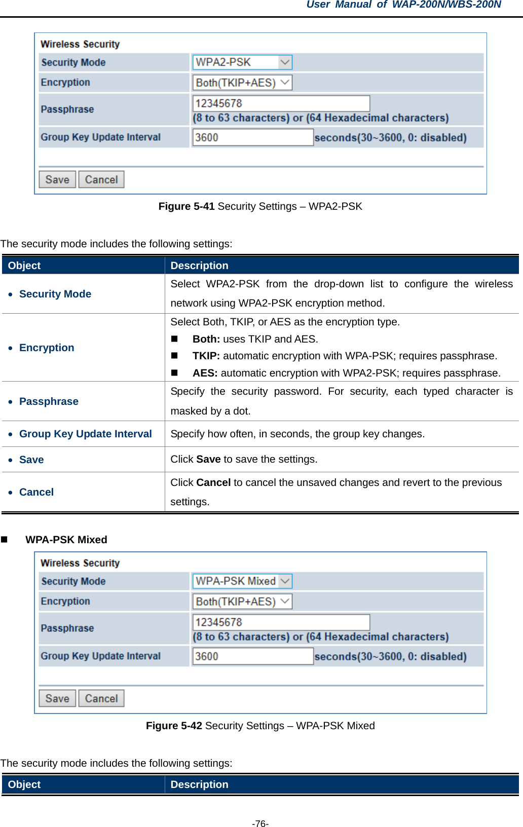 User  Manual of WAP-200N/WBS-200N  -76-  Figure 5-41 Security Settings – WPA2-PSK  The security mode includes the following settings: Object  Description • Security Mode  Select WPA2-PSK from the drop-down list to configure the wireless network using WPA2-PSK encryption method. • Encryption Select Both, TKIP, or AES as the encryption type.  Both: uses TKIP and AES.  TKIP: automatic encryption with WPA-PSK; requires passphrase.  AES: automatic encryption with WPA2-PSK; requires passphrase. • Passphrase Specify the security password. For security, each typed character is masked by a dot. • Group Key Update Interval Specify how often, in seconds, the group key changes. • Save Click Save to save the settings. • Cancel Click Cancel to cancel the unsaved changes and revert to the previous settings.   WPA-PSK Mixed  Figure 5-42 Security Settings – WPA-PSK Mixed  The security mode includes the following settings: Object  Description 