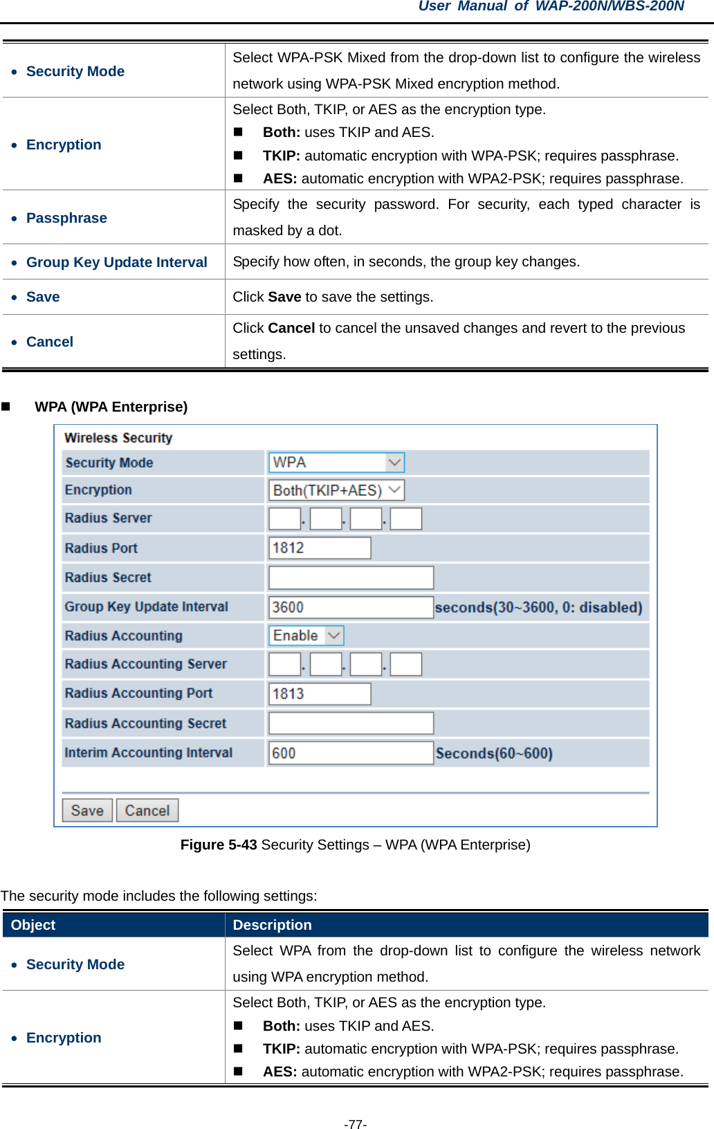 User  Manual of WAP-200N/WBS-200N  -77- • Security Mode Select WPA-PSK Mixed from the drop-down list to configure the wireless network using WPA-PSK Mixed encryption method. • Encryption Select Both, TKIP, or AES as the encryption type.  Both: uses TKIP and AES.  TKIP: automatic encryption with WPA-PSK; requires passphrase.  AES: automatic encryption with WPA2-PSK; requires passphrase. • Passphrase Specify the security password. For security, each typed character is masked by a dot. • Group Key Update Interval Specify how often, in seconds, the group key changes. • Save Click Save to save the settings. • Cancel Click Cancel to cancel the unsaved changes and revert to the previous settings.   WPA (WPA Enterprise)  Figure 5-43 Security Settings – WPA (WPA Enterprise)  The security mode includes the following settings: Object  Description • Security Mode Select  WPA from the drop-down list to configure the wireless network using WPA encryption method. • Encryption Select Both, TKIP, or AES as the encryption type.  Both: uses TKIP and AES.  TKIP: automatic encryption with WPA-PSK; requires passphrase.  AES: automatic encryption with WPA2-PSK; requires passphrase. 