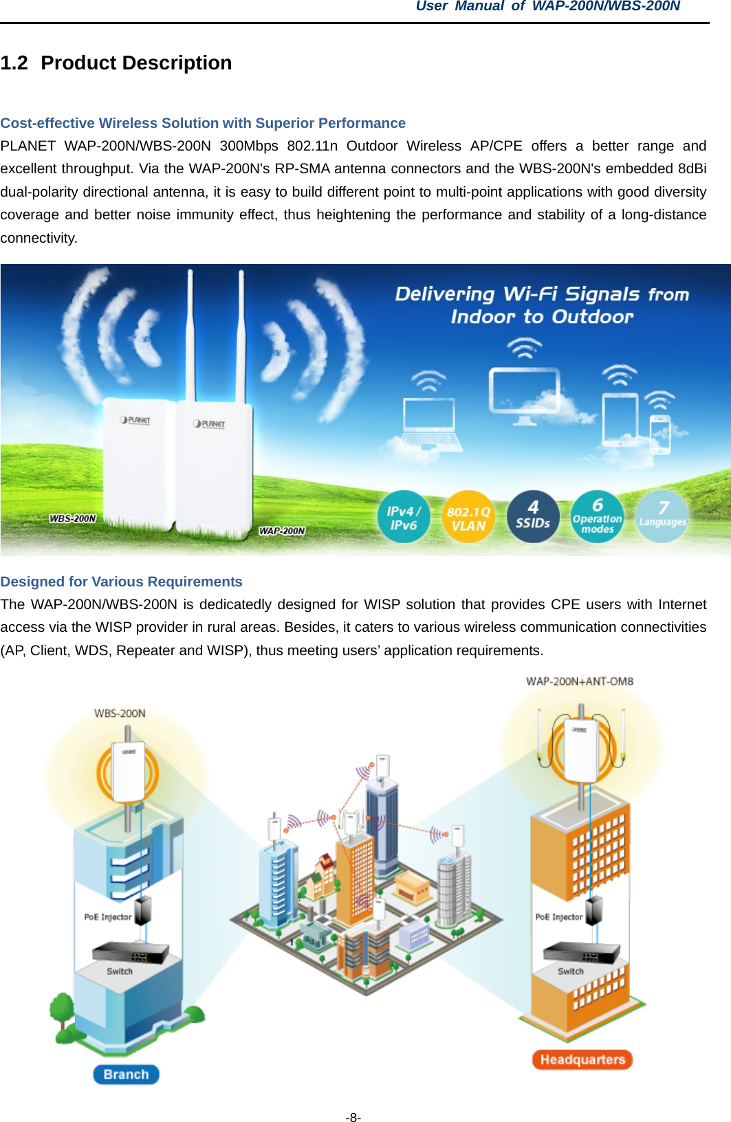 User  Manual of WAP-200N/WBS-200N  -8- 1.2 Product Description  Cost-effective Wireless Solution with Superior Performance PLANET WAP-200N/WBS-200N 300Mbps 802.11n Outdoor Wireless AP/CPE offers a better range and excellent throughput. Via the WAP-200N&apos;s RP-SMA antenna connectors and the WBS-200N&apos;s embedded 8dBi dual-polarity directional antenna, it is easy to build different point to multi-point applications with good diversity coverage and better noise immunity effect, thus heightening the performance and stability of a long-distance connectivity.  Designed for Various Requirements The WAP-200N/WBS-200N is dedicatedly designed for WISP solution that provides CPE users with Internet access via the WISP provider in rural areas. Besides, it caters to various wireless communication connectivities (AP, Client, WDS, Repeater and WISP), thus meeting users’ application requirements.  