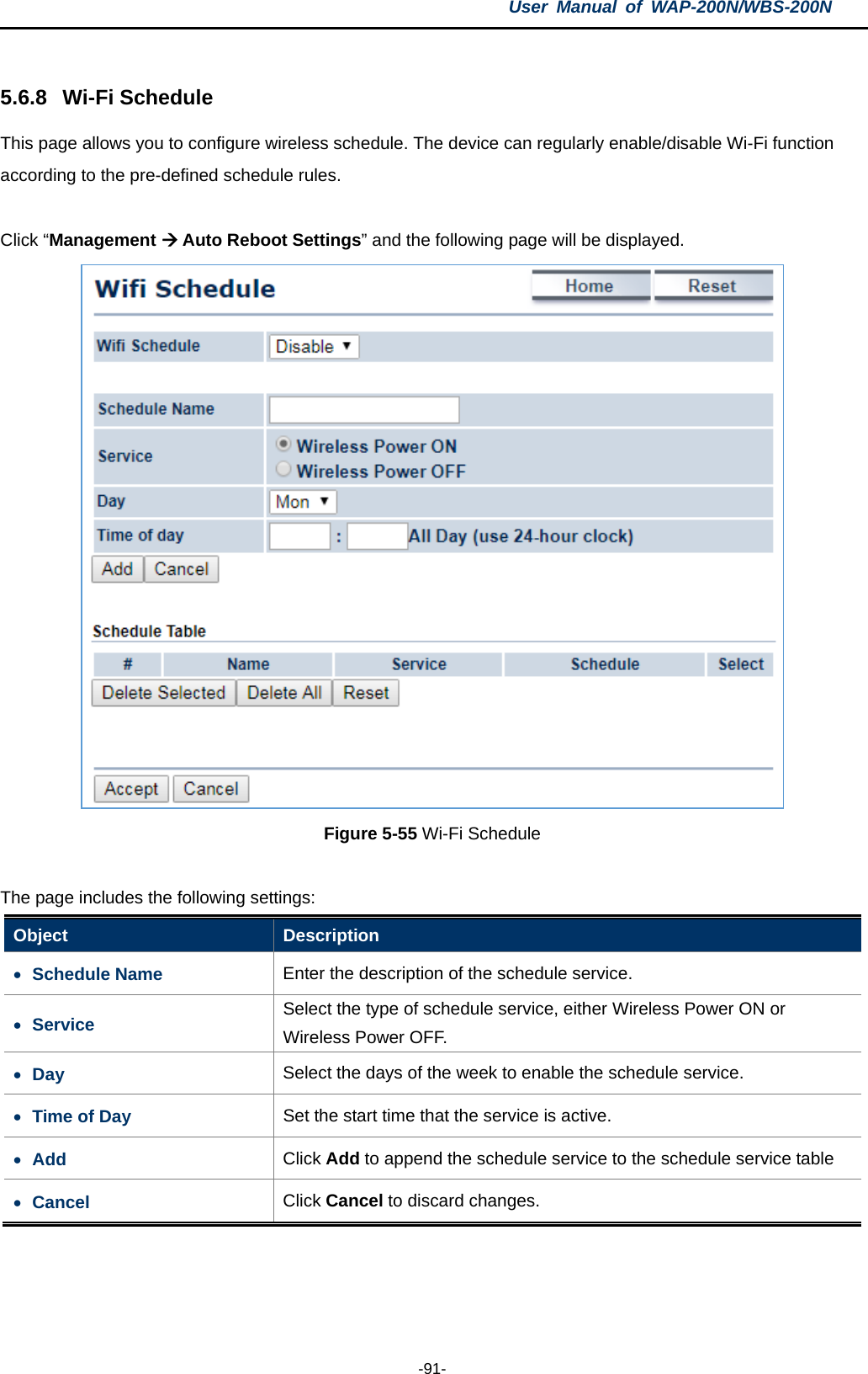 User  Manual of WAP-200N/WBS-200N  -91-  5.6.8 Wi-Fi Schedule This page allows you to configure wireless schedule. The device can regularly enable/disable Wi-Fi function according to the pre-defined schedule rules.  Click “Management  Auto Reboot Settings” and the following page will be displayed.  Figure 5-55 Wi-Fi Schedule  The page includes the following settings: Object  Description • Schedule Name Enter the description of the schedule service. • Service Select the type of schedule service, either Wireless Power ON or Wireless Power OFF. • Day Select the days of the week to enable the schedule service. • Time of Day Set the start time that the service is active. • Add  Click Add to append the schedule service to the schedule service table • Cancel Click Cancel to discard changes.  