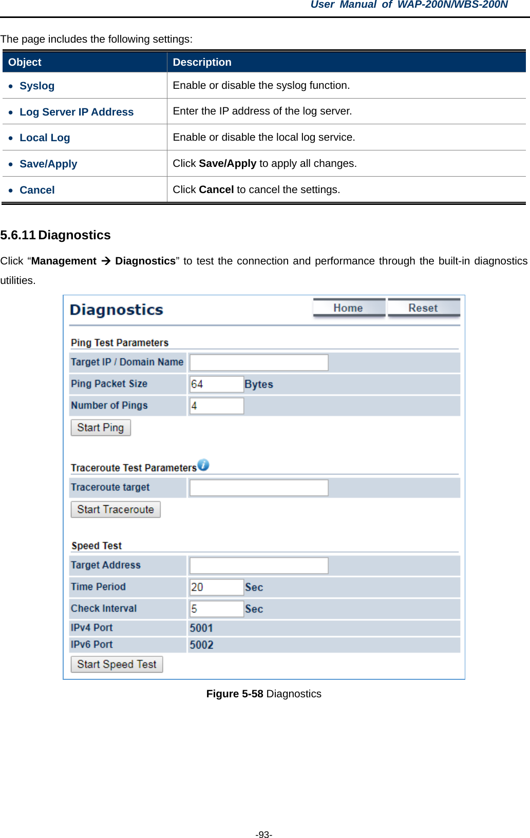 User  Manual of WAP-200N/WBS-200N  -93- The page includes the following settings: Object  Description • Syslog Enable or disable the syslog function. • Log Server IP Address Enter the IP address of the log server. • Local Log Enable or disable the local log service. • Save/Apply Click Save/Apply to apply all changes. • Cancel Click Cancel to cancel the settings.  5.6.11 Diagnostics Click “Management  Diagnostics” to test the connection and performance through the built-in diagnostics utilities.    Figure 5-58 Diagnostics  