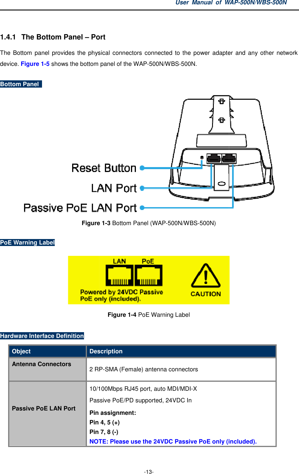  1.4.1  The Bottom Panel – PortThe  Bottom panel  provides the physical connectors connected to the  power  adapter  and  any other  network device. Figure 1-5 shows the bottom  Bottom Panel   Figure  PoE Warning Label  Hardware Interface Definition Object DescriptionAntenna Connectors  2 RPPassive PoE LAN Port  10/100Mbps RJ45 port, PassivePin Pin 4, 5Pin 7, 8NOTE: Please use the 24VDC Passive PoE only (included)User  Manual  of WAP -13- Port the physical connectors connected to the  power  adapter  and  any other  network  panel of the WAP-500N/WBS-500N. Figure 1-3 Bottom Panel (WAP-500N/WBS-500N) Figure 1-4 PoE Warning Label Description RP-SMA (Female) antenna connectors 10/100Mbps RJ45 port, auto MDI/MDI-X Passive PoE/PD supported, 24VDC In  assignment:   Pin 4, 5 (+) Pin 7, 8 (-)   NOTE: Please use the 24VDC Passive PoE only (included)WAP-500N/WBS-500N the physical connectors connected to the  power  adapter  and  any other  network   NOTE: Please use the 24VDC Passive PoE only (included). 