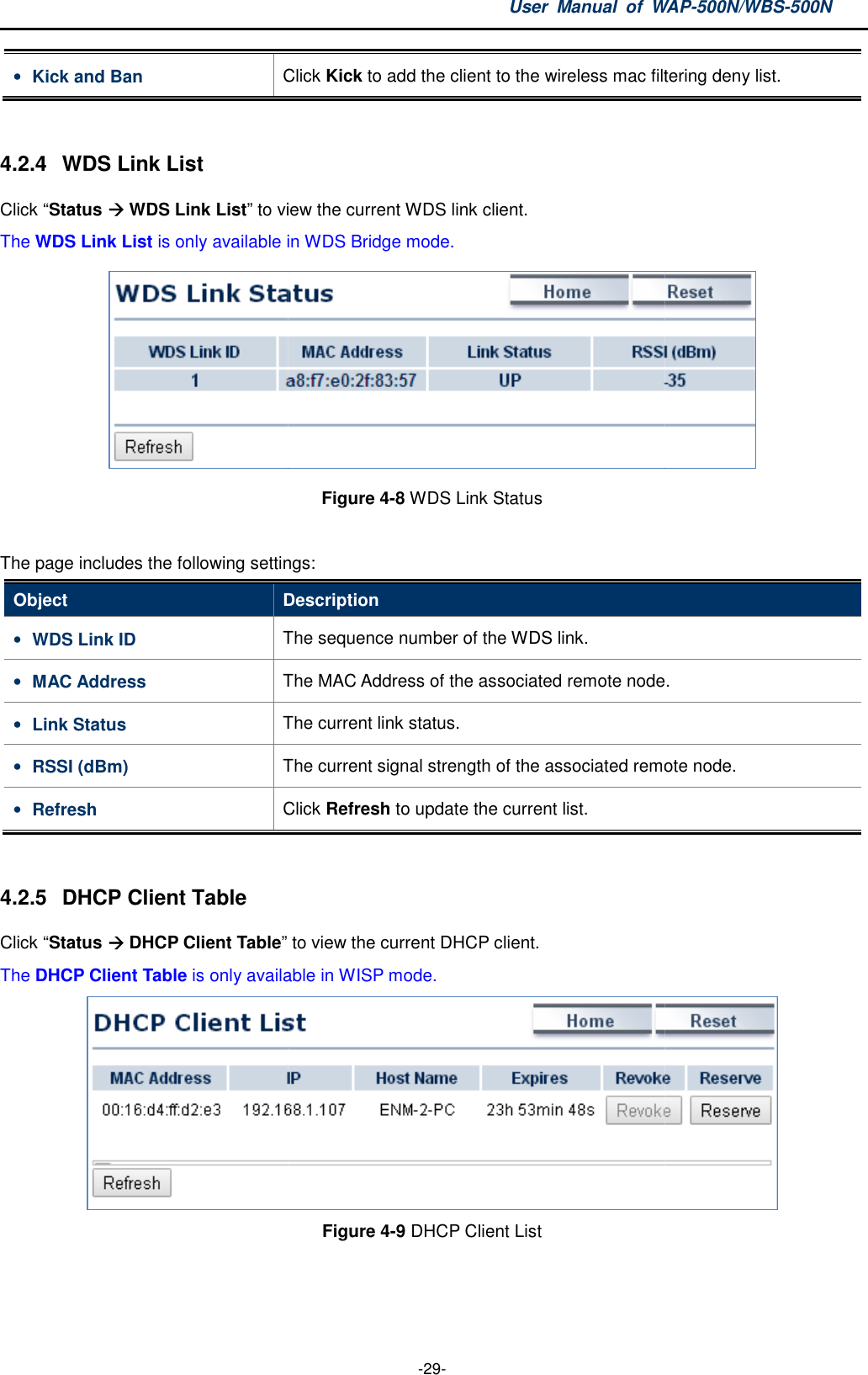 • Kick and Ban Click  4.2.4  WDS Link List Click “Status  WDS Link List” to view the current WDS link client.The WDS Link List is only available inThe page includes the following settingsObject Description• WDS Link ID The sequence number of the WDS link.• MAC Address The MAC • Link Status The current link status.• RSSI (dBm) The current signal strength of the associated remote node.• Refresh Click  4.2.5  DHCP Client Table Click “Status  DHCP Client Table” The DHCP Client Table is only available User  Manual  of WAP -29- Click Kick to add the client to the wireless mac filtering deny list.to view the current WDS link client. in WDS Bridge mode. Figure 4-8 WDS Link Status  The page includes the following settings: Description The sequence number of the WDS link. The MAC Address of the associated remote node.The current link status. The current signal strength of the associated remote node.Click Refresh to update the current list.  to view the current DHCP client. is only available in WISP mode. Figure 4-9 DHCP Client List  WAP-500N/WBS-500N to add the client to the wireless mac filtering deny list.  Address of the associated remote node. The current signal strength of the associated remote node.  