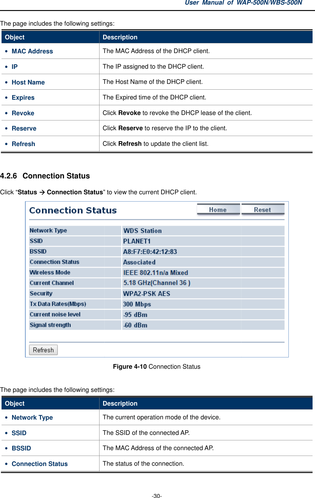 The page includes the following settingsObject Description• MAC Address The MAC • IP The IP assigned to the DHCP client.• Host Name The Host Name of the DHCP client.• Expires The Expired time of the DHCP client.• Revoke Click • Reserve Click • Refresh Click  4.2.6  Connection Status Click “Status  Connection Status”The page includes the following settingsObject Description• Network Type The • SSID The SSID of the connected AP.• BSSID The MAC Address of the • Connection Status The User  Manual  of WAP -30- The page includes the following settings: Description The MAC Address of the DHCP client. The IP assigned to the DHCP client. The Host Name of the DHCP client. The Expired time of the DHCP client. Click Revoke to revoke the DHCP lease of the client.Click Reserve to reserve the IP to the client. Click Refresh to update the client list. ” to view the current DHCP client. Figure 4-10 Connection Status  page includes the following settings: Description The current operation mode of the device. The SSID of the connected AP. The MAC Address of the connected AP. The status of the connection. WAP-500N/WBS-500N to revoke the DHCP lease of the client.  