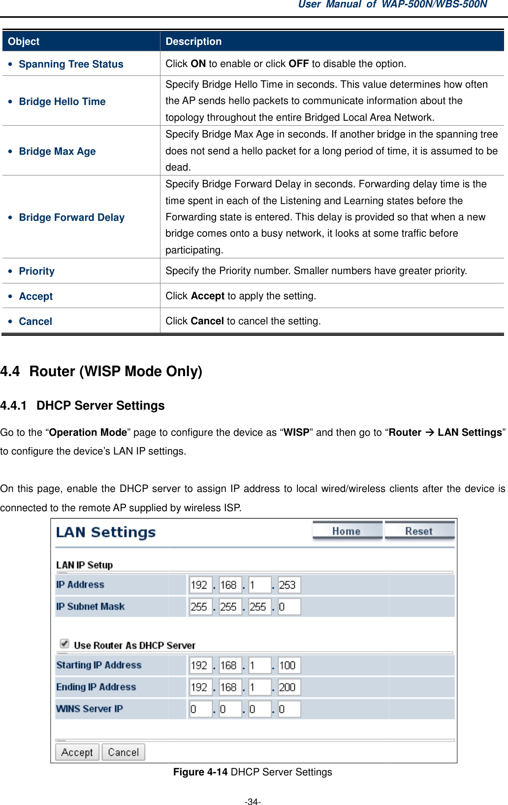 Object Description• Spanning Tree Status Click • Bridge Hello Time Specify Bridge Hello Time in seconds. Thisthe t• Bridge Max Age Specdoes not send a hello packet for adead.• Bridge Forward Delay Specify Bridge Forward Delay intime spent Forwarding state isbridge comesparticipating.• Priority Specify the Priority number. Smaller • Accept Click • Cancel Click  4.4  Router (WISP Mode Only)4.4.1  DHCP Server Settings Go to the “Operation Mode” page to configure the device as to configure the device’s LAN IP settings. On this page, enable the DHCP server to assign IP address to local wired/wireless clients after the deviceconnected to the remote AP supplied by wireless ISP.User  Manual  of WAP -34- Description Click ON to enable or click OFF to disable the option.Specify Bridge Hello Time in seconds. This value determines how often the AP sends hello packets to communicate information about the opology throughout the entire Bridged Local Area NetworkSpecify Bridge Max Age in seconds. If another bridge in the spanning tree does not send a hello packet for a long period of time, it is assumed to be dead. Specify Bridge Forward Delay in seconds. Forwarding delay time is the time spent in each of the Listening and Learning states before the Forwarding state is entered. This delay is provided so that when a new bridge comes onto a busy network, it looks at some traffic before participating. Specify the Priority number. Smaller numbers have greater priority.Click Accept to apply the setting. Click Cancel to cancel the setting. (WISP Mode Only)  page to configure the device as “WISP” and then go to “Routerto configure the device’s LAN IP settings. n this page, enable the DHCP server to assign IP address to local wired/wireless clients after the deviceconnected to the remote AP supplied by wireless ISP. Figure 4-14 DHCP Server Settings WAP-500N/WBS-500N to disable the option. value determines how often packets to communicate information about the throughout the entire Bridged Local Area Network. bridge in the spanning tree long period of time, it is assumed to be seconds. Forwarding delay time is the Listening and Learning states before the entered. This delay is provided so that when a new onto a busy network, it looks at some traffic before numbers have greater priority. Router  LAN Settings” n this page, enable the DHCP server to assign IP address to local wired/wireless clients after the device is  