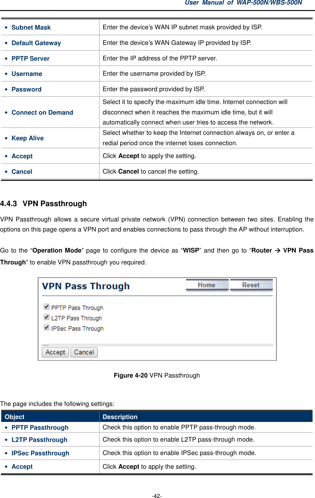 User  Manual  of  WAP-500N/WBS-500N  -42- • Subnet Mask  Enter the device’s WAN IP subnet mask provided by ISP. • Default Gateway  Enter the device’s WAN Gateway IP provided by ISP. • PPTP Server  Enter the IP address of the PPTP server. • Username  Enter the username provided by ISP. • Password  Enter the password provided by ISP. • Connect on Demand Select it to specify the maximum idle time. Internet connection will disconnect when it reaches the maximum idle time, but it will automatically connect when user tries to access the network. • Keep Alive  Select whether to keep the Internet connection always on, or enter a redial period once the internet loses connection. • Accept  Click Accept to apply the setting. • Cancel  Click Cancel to cancel the setting.  4.4.3  VPN Passthrough VPN Passthrough allows a secure virtual private network (VPN) connection between two sites. Enabling the options on this page opens a VPN port and enables connections to pass through the AP without interruption.  Go to the “Operation Mode” page to configure the device as “WISP” and then go to “Router  VPN Pass Through” to enable VPN passthrough you required.  Figure 4-20 VPN Passthrough  The page includes the following settings: Object  Description • PPTP Passthrough  Check this option to enable PPTP pass-through mode. • L2TP Passthrough  Check this option to enable L2TP pass-through mode. • IPSec Passthrough  Check this option to enable IPSec pass-through mode. • Accept  Click Accept to apply the setting. 