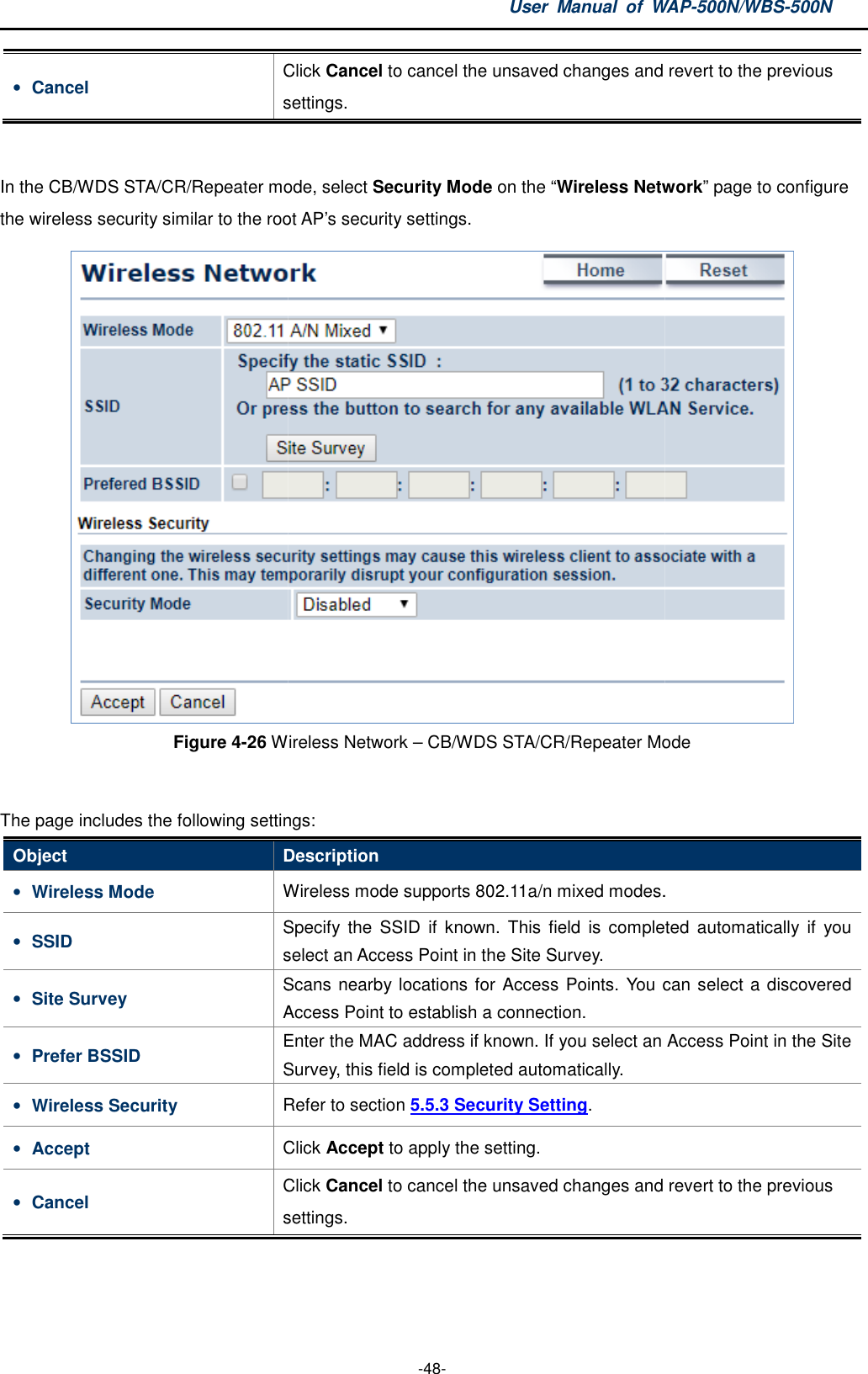 • Cancel Click settings In the CB/WDS STA/CR/Repeater mode, the wireless security similar to the root AP’s security settingsFigure 4-26 Wireless Network The page includes the following settingsObject Description• Wireless Mode Wireless mode supports • SSID Specify  the  SSID  if  known.  This  field  isselect an Access• Site Survey Scans nearby locations for AccessAccess• Prefer BSSID EntSurvey, this• Wireless Security Refer to section • Accept Click • Cancel Click settings User  Manual  of WAP -48- Click Cancel to cancel the unsaved changes and revert to the previous settings. mode, select Security Mode on the “Wireless Networkroot AP’s security settings. Wireless Network – CB/WDS STA/CR/Repeater Mode The page includes the following settings: Description Wireless mode supports 802.11a/n mixed modes.Specify  the  SSID  if  known.  This  field  is completed automatically if  you select an Access Point in the Site Survey. Scans nearby locations for Access Points. You can select a discovered Access Point to establish a connection. Enter the MAC address if known. If you select an Access Point in the Site Survey, this field is completed automatically. Refer to section 5.5.3 Security Setting. Click Accept to apply the setting. Click Cancel to cancel the unsaved changes and revert to the previous settings. WAP-500N/WBS-500N cancel the unsaved changes and revert to the previous Wireless Network” page to configure  CB/WDS STA/CR/Repeater Mode mixed modes. completed automatically if  you Points. You can select a discovered you select an Access Point in the Site cancel the unsaved changes and revert to the previous 