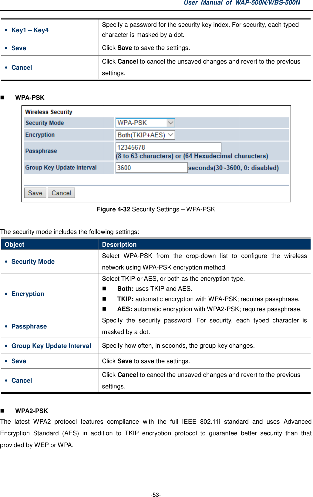 • Key1 – Key4 Specify a password for the security key index. Forcharacter is masked by a dot.• Save Click • Cancel Click settings  WPA-PSK Figure  The security mode includes the following settingsObject Description• Security Mode Select  WPAnetwork using WPA• Encryption Select TKIP• Passphrase Specify  the  security  password.  For  security,  each  typed  character  is masked by a dot.• Group Key Update Interval Specify how often, in seconds, the group key changes.• Save Click • Cancel Click settings  WPA2-PSK The  latest WPA2  protocol  features  compliance  with  the  full  IEEE  802.11i  standard  and  uses  Advanced Encryption  Standard  (AES)  in  addition  to  TKIP  encryption  protocol  to  guarantee  better  security  than  that provided by WEP or WPA.  User  Manual  of WAP -53- Specify a password for the security key index. Forcharacter is masked by a dot. Click Save to save the settings. Click Cancel to cancel the unsaved changes and revertsettings. Figure 4-32 Security Settings – WPA-PSK The security mode includes the following settings: Description Select  WPA-PSK  from  the  drop-down  list  to network using WPA-PSK encryption method. Select TKIP or AES, or both as the encryption type. Both: uses TKIP and AES.  TKIP: automatic encryption with WPA-PSK; requires passphrase. AES: automatic encryption with WPA2-PSK; requiresSpecify  the  security  password.  For  security,  each  typed  character  is masked by a dot. Specify how often, in seconds, the group key changes.Click Save to save the settings. Click Cancel to cancel the unsaved changes and revert to the previous settings. WPA2  protocol  features  compliance  with  the  full  IEEE  802.11i  standard  and  uses  Advanced Encryption  Standard  (AES)  in  addition  to  TKIP  encryption  protocol  to  guarantee  better  security  than  that WAP-500N/WBS-500N Specify a password for the security key index. For security, each typed cancel the unsaved changes and revert to the previous  down  list  to configure  the  wireless as the encryption type. PSK; requires passphrase. PSK; requires passphrase. Specify  the  security  password.  For  security,  each  typed  character  is Specify how often, in seconds, the group key changes. cancel the unsaved changes and revert to the previous WPA2  protocol  features  compliance  with  the  full  IEEE  802.11i  standard  and  uses  Advanced Encryption  Standard  (AES)  in  addition  to  TKIP  encryption  protocol  to  guarantee  better  security  than  that 