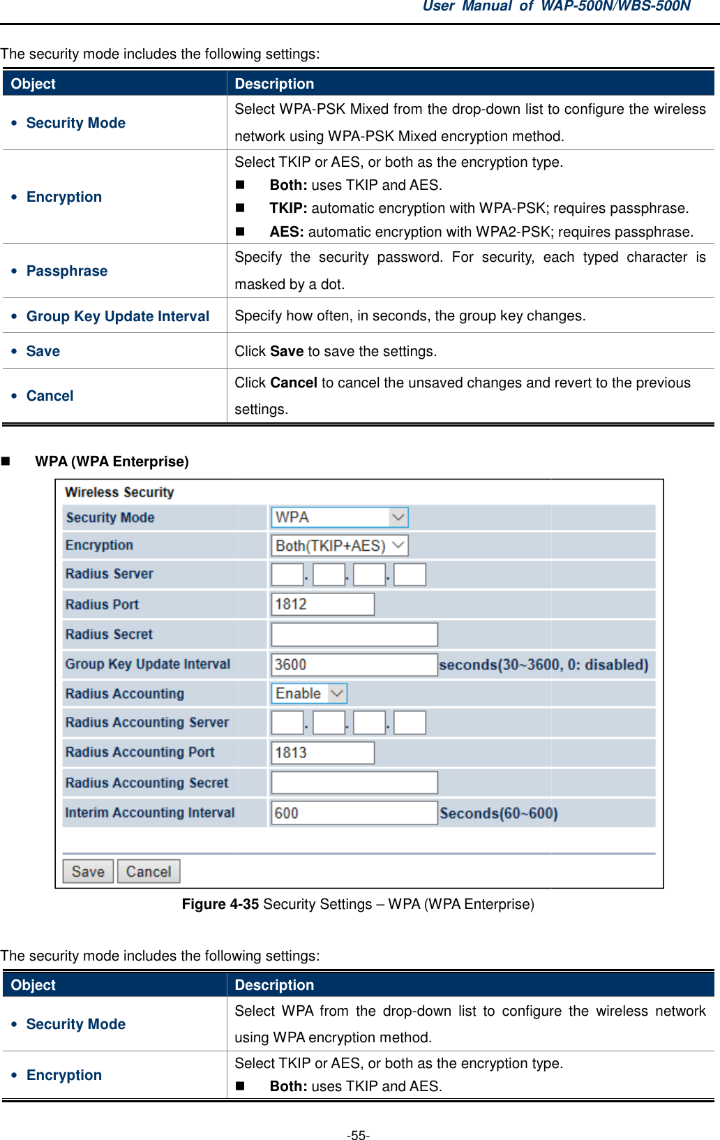 The security mode includes the following settingsObject Description• Security Mode Select network using • Encryption Select TKIP or AES• Passphrase Specify  the  security  password.  For  security,  each  typed  character  is masked by a dot.• Group Key Update Interval Specify how often, in seconds, the group key changes.• Save Click • Cancel Click settings  WPA (WPA Enterprise) Figure 4- The security mode includes the following settingsObject Description• Security Mode Select using • Encryption SelectUser  Manual  of WAP -55- The security mode includes the following settings: Description Select WPA-PSK Mixed from the drop-down list to configure the wireless network using WPA-PSK Mixed encryption method.Select TKIP or AES, or both as the encryption type. Both: uses TKIP and AES.  TKIP: automatic encryption with WPA-PSK; requires passphrase. AES: automatic encryption with WPA2-PSK; requiresSpecify  the  security  password.  For  security,  each  typed  character  is masked by a dot. Specify how often, in seconds, the group key changes.Click Save to save the settings. Click Cancel to cancel the unsaved changes and revert to the previous settings. -35 Security Settings – WPA (WPA Enterprise) includes the following settings: Description Select WPA  from  the  drop-down  list  to  configure  the  wireless  network using WPA encryption method. Select TKIP or AES, or both as the encryption type. Both: uses TKIP and AES. WAP-500N/WBS-500N down list to configure the wireless encryption method. as the encryption type. PSK; requires passphrase. PSK; requires passphrase. Specify  the  security  password.  For  security,  each  typed  character  is Specify how often, in seconds, the group key changes. cancel the unsaved changes and revert to the previous  down  list  to  configure  the  wireless  network as the encryption type. 