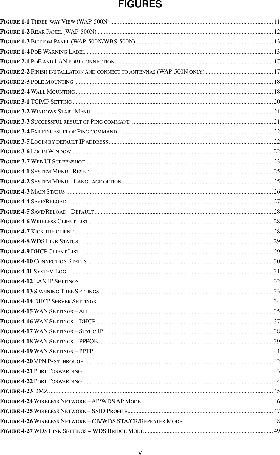  V FIGURES FIGURE 1-1 THREE-WAY VIEW (WAP-500N) ........................................................................................................ 11 FIGURE 1-2 REAR PANEL (WAP-500N) ................................................................................................................ 12 FIGURE 1-3 BOTTOM PANEL (WAP-500N/WBS-500N) ........................................................................................ 13 FIGURE 1-4 POE WARNING LABEL ....................................................................................................................... 13 FIGURE 2-1 POE AND LAN PORT CONNECTION ..................................................................................................... 17 FIGURE 2-2 FINISH INSTALLATION AND CONNECT TO ANTENNAS (WAP-500N ONLY) ........................................... 17 FIGURE 2-3 POLE MOUNTING ............................................................................................................................... 18 FIGURE 2-4 WALL MOUNTING .............................................................................................................................. 18 FIGURE 3-1 TCP/IP SETTING ................................................................................................................................ 20 FIGURE 3-2 WINDOWS START MENU .................................................................................................................... 21 FIGURE 3-3 SUCCESSFUL RESULT OF PING COMMAND .......................................................................................... 21 FIGURE 3-4 FAILED RESULT OF PING COMMAND ................................................................................................... 22 FIGURE 3-5 LOGIN BY DEFAULT IP ADDRESS ......................................................................................................... 22 FIGURE 3-6 LOGIN WINDOW ................................................................................................................................ 22 FIGURE 3-7 WEB UI SCREENSHOT ........................................................................................................................ 23 FIGURE 4-1 SYSTEM MENU - RESET ..................................................................................................................... 25 FIGURE 4-2 SYSTEM MENU – LANGUAGE OPTION ................................................................................................ 25 FIGURE 4-3 MAIN STATUS .................................................................................................................................... 26 FIGURE 4-4 SAVE/RELOAD ................................................................................................................................... 27 FIGURE 4-5 SAVE/RELOAD - DEFAULT .................................................................................................................. 28 FIGURE 4-6 WIRELESS CLIENT LIST ..................................................................................................................... 28 FIGURE 4-7 KICK THE CLIENT ............................................................................................................................... 28 FIGURE 4-8 WDS LINK STATUS ............................................................................................................................ 29 FIGURE 4-9 DHCP CLIENT LIST ........................................................................................................................... 29 FIGURE 4-10 CONNECTION STATUS ...................................................................................................................... 30 FIGURE 4-11 SYSTEM LOG .................................................................................................................................... 31 FIGURE 4-12 LAN IP SETTINGS ............................................................................................................................ 32 FIGURE 4-13 SPANNING TREE SETTINGS ............................................................................................................... 33 FIGURE 4-14 DHCP SERVER SETTINGS ................................................................................................................ 34 FIGURE 4-15 WAN SETTINGS – ALL ..................................................................................................................... 35 FIGURE 4-16 WAN SETTINGS – DHCP ................................................................................................................. 37 FIGURE 4-17 WAN SETTINGS – STATIC IP ............................................................................................................ 38 FIGURE 4-18 WAN SETTINGS – PPPOE ................................................................................................................ 39 FIGURE 4-19 WAN SETTINGS – PPTP .................................................................................................................. 41 FIGURE 4-20 VPN PASSTHROUGH ........................................................................................................................ 42 FIGURE 4-21 PORT FORWARDING .......................................................................................................................... 43 FIGURE 4-22 PORT FORWARDING .......................................................................................................................... 44 FIGURE 4-23 DMZ ............................................................................................................................................... 45 FIGURE 4-24 WIRELESS NETWORK – AP/WDS AP MODE .................................................................................... 46 FIGURE 4-25 WIRELESS NETWORK – SSID PROFILE............................................................................................. 47 FIGURE 4-26 WIRELESS NETWORK – CB/WDS STA/CR/REPEATER MODE ......................................................... 48 FIGURE 4-27 WDS LINK SETTINGS – WDS BRIDGE MODE .................................................................................. 49 