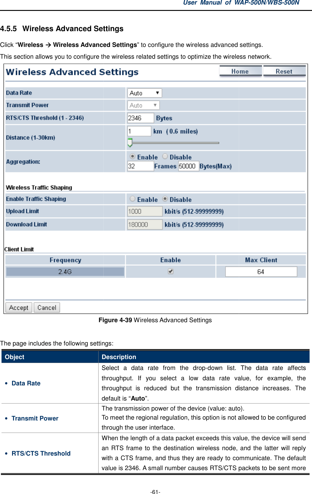 4.5.5 Wireless Advanced SettingsClick “Wireless  Wireless Advanced SettingsThis section allows you to configure theFigure The page includes the following settingsObject Description• Data Rate Select  a  data  rate  from  the  dropthroughput.  If  you  select  a  low  data  ratethroughput  is  reduced  but  thedef• Transmit Power The tTo meet the regional regulation, this option is not allowed to be configured through the user interface.• RTS/CTS Threshold When the length of a data packet exceeds this an RTS frame to the destination wireless node, and the latter will reply with a CTS frame, and thus they are ready to communicate. The default value is 234User  Manual  of WAP -61- Wireless Advanced Settings Wireless Advanced Settings” to configure the wireless advanced settings. the wireless related settings to optimize the wireless network.Figure 4-39 Wireless Advanced Settings  the following settings: Description Select  a  data  rate  from  the  drop-down  list.  Thethroughput.  If  you  select  a  low  data  rate value,  for  example,  the throughput  is  reduced  but  the transmission  distance  increases.default is “Auto”. The transmission power of the device (value: auto). To meet the regional regulation, this option is not allowed to be configured through the user interface. When the length of a data packet exceeds this value, thean RTS frame to the destination wireless node, and the latter will reply with a CTS frame, and thus they are ready to communicate. The default value is 2346. A small number causes RTS/CTS packets to be sent more WAP-500N/WBS-500N to configure the wireless advanced settings.  to optimize the wireless network.  down  list.  The  data  rate  affects value,  for  example,  the transmission  distance  increases.  The ransmission power of the device (value: auto).  To meet the regional regulation, this option is not allowed to be configured value, the device will send an RTS frame to the destination wireless node, and the latter will reply with a CTS frame, and thus they are ready to communicate. The default A small number causes RTS/CTS packets to be sent more 