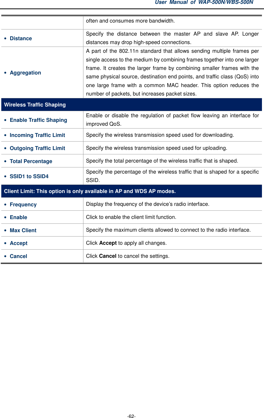 User  Manual  of  WAP-500N/WBS-500N  -62- often and consumes more bandwidth. • Distance  Specify  the  distance  between  the  master  AP  and  slave  AP.  Longer distances may drop high-speed connections. • Aggregation A part of the 802.11n standard that allows sending multiple frames per single access to the medium by combining frames together into one larger frame. It creates the larger frame by combining smaller frames with the same physical source, destination end points, and traffic class (QoS) into one large frame with  a  common MAC  header.  This  option reduces the number of packets, but increases packet sizes. Wireless Traffic Shaping • Enable Traffic Shaping  Enable or  disable the regulation  of  packet  flow leaving  an  interface  for improved QoS. • Incoming Traffic Limit  Specify the wireless transmission speed used for downloading. • Outgoing Traffic Limit  Specify the wireless transmission speed used for uploading. • Total Percentage  Specify the total percentage of the wireless traffic that is shaped. • SSID1 to SSID4  Specify the percentage of the wireless traffic that is shaped for a specific SSID. Client Limit: This option is only available in AP and WDS AP modes. • Frequency  Display the frequency of the device’s radio interface.   • Enable  Click to enable the client limit function. • Max Client  Specify the maximum clients allowed to connect to the radio interface. • Accept  Click Accept to apply all changes. • Cancel  Click Cancel to cancel the settings.  