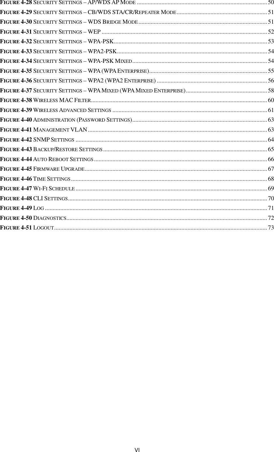  VI FIGURE 4-28 SECURITY SETTINGS – AP/WDS AP MODE ..................................................................................... 50 FIGURE 4-29 SECURITY SETTINGS – CB/WDS STA/CR/REPEATER MODE ........................................................... 51 FIGURE 4-30 SECURITY SETTINGS – WDS BRIDGE MODE .................................................................................... 51 FIGURE 4-31 SECURITY SETTINGS – WEP ............................................................................................................ 52 FIGURE 4-32 SECURITY SETTINGS – WPA-PSK .................................................................................................... 53 FIGURE 4-33 SECURITY SETTINGS – WPA2-PSK .................................................................................................. 54 FIGURE 4-34 SECURITY SETTINGS – WPA-PSK MIXED ........................................................................................ 54 FIGURE 4-35 SECURITY SETTINGS – WPA (WPA ENTERPRISE) ............................................................................. 55 FIGURE 4-36 SECURITY SETTINGS – WPA2 (WPA2 ENTERPRISE) ........................................................................ 56 FIGURE 4-37 SECURITY SETTINGS – WPA MIXED (WPA MIXED ENTERPRISE) ..................................................... 58 FIGURE 4-38 WIRELESS MAC FILTER................................................................................................................... 60 FIGURE 4-39 WIRELESS ADVANCED SETTINGS ..................................................................................................... 61 FIGURE 4-40 ADMINISTRATION (PASSWORD SETTINGS) ........................................................................................ 63 FIGURE 4-41 MANAGEMENT VLAN ..................................................................................................................... 63 FIGURE 4-42 SNMP SETTINGS ............................................................................................................................. 64 FIGURE 4-43 BACKUP/RESTORE SETTINGS ........................................................................................................... 65 FIGURE 4-44 AUTO REBOOT SETTINGS ................................................................................................................. 66 FIGURE 4-45 FIRMWARE UPGRADE ....................................................................................................................... 67 FIGURE 4-46 TIME SETTINGS ................................................................................................................................ 68 FIGURE 4-47 WI-FI SCHEDULE ............................................................................................................................. 69 FIGURE 4-48 CLI SETTINGS .................................................................................................................................. 70 FIGURE 4-49 LOG ................................................................................................................................................. 71 FIGURE 4-50 DIAGNOSTICS................................................................................................................................... 72 FIGURE 4-51 LOGOUT ........................................................................................................................................... 73 