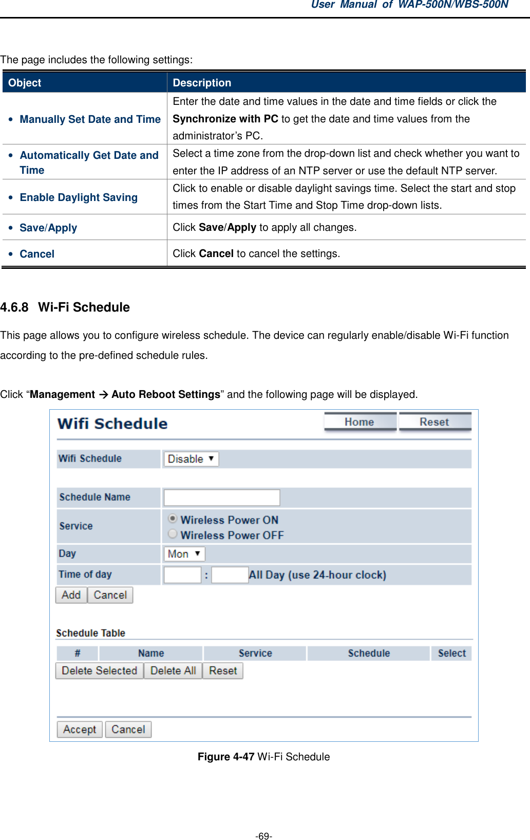 User  Manual  of  WAP-500N/WBS-500N  -69-  The page includes the following settings: Object  Description • Manually Set Date and Time Enter the date and time values in the date and time fields or click the Synchronize with PC to get the date and time values from the administrator’s PC. • Automatically Get Date and Time Select a time zone from the drop-down list and check whether you want to enter the IP address of an NTP server or use the default NTP server. • Enable Daylight Saving  Click to enable or disable daylight savings time. Select the start and stop times from the Start Time and Stop Time drop-down lists. • Save/Apply  Click Save/Apply to apply all changes. • Cancel  Click Cancel to cancel the settings.  4.6.8  Wi-Fi Schedule This page allows you to configure wireless schedule. The device can regularly enable/disable Wi-Fi function according to the pre-defined schedule rules.  Click “Management  Auto Reboot Settings” and the following page will be displayed.  Figure 4-47 Wi-Fi Schedule  