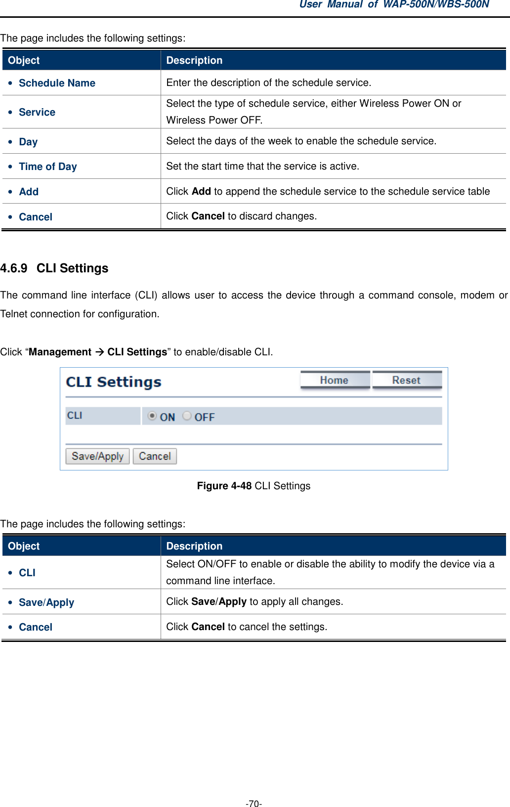 User  Manual  of  WAP-500N/WBS-500N  -70- The page includes the following settings: Object  Description • Schedule Name  Enter the description of the schedule service. • Service  Select the type of schedule service, either Wireless Power ON or Wireless Power OFF. • Day  Select the days of the week to enable the schedule service. • Time of Day  Set the start time that the service is active. • Add  Click Add to append the schedule service to the schedule service table • Cancel  Click Cancel to discard changes.  4.6.9  CLI Settings The command line interface (CLI) allows user to access the device through a command console, modem or Telnet connection for configuration.  Click “Management  CLI Settings” to enable/disable CLI.  Figure 4-48 CLI Settings  The page includes the following settings: Object  Description • CLI  Select ON/OFF to enable or disable the ability to modify the device via a command line interface. • Save/Apply  Click Save/Apply to apply all changes. • Cancel  Click Cancel to cancel the settings.  