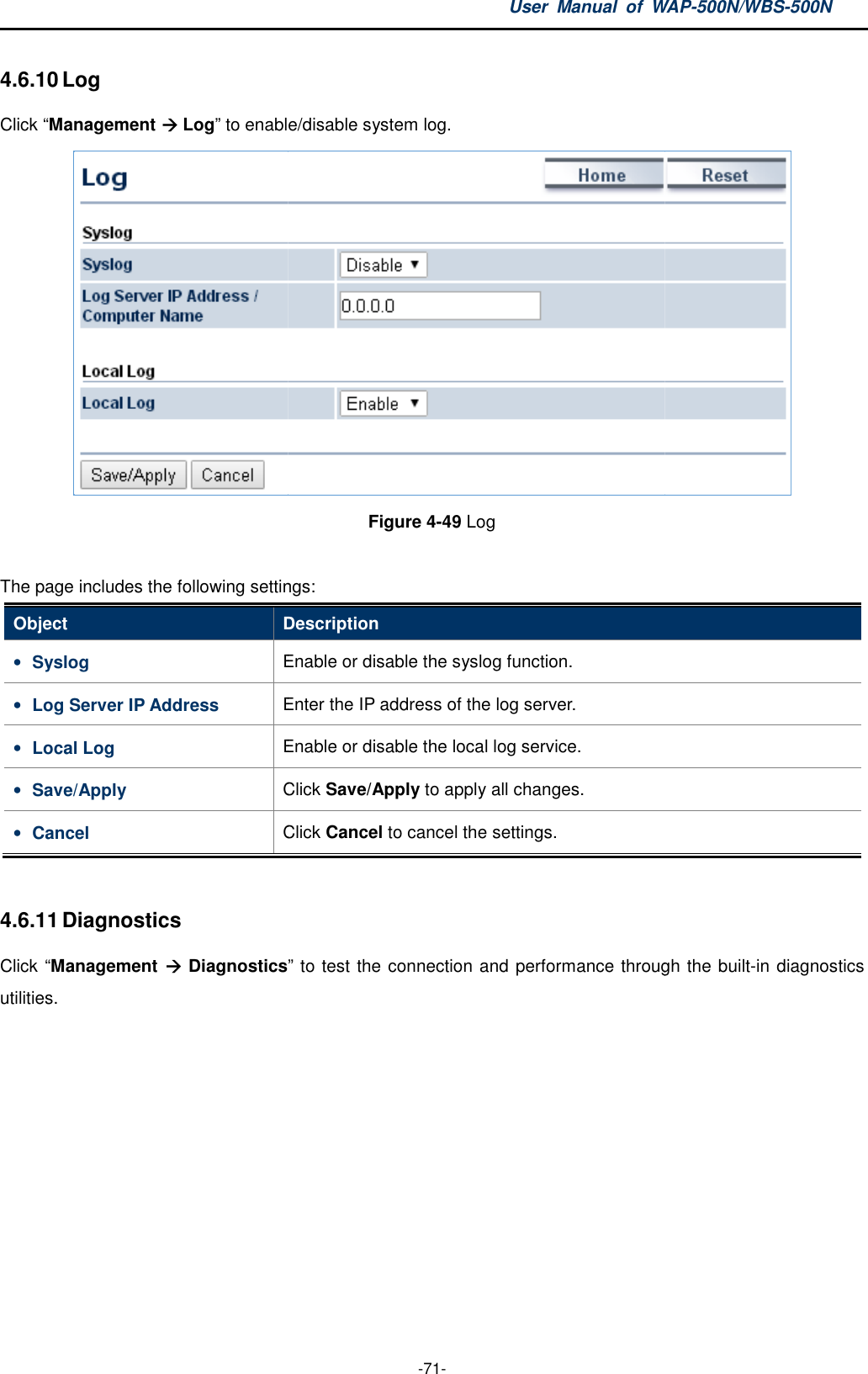 4.6.10 Log Click “Management  Log” to enable/disable system log. The page includes the following settingsObject Description• Syslog Enable or disable the syslog function.• Log Server IP Address Enter the IP address of the log server.• Local Log Enable or disable the local log service.• Save/Apply Click • Cancel Click  4.6.11 Diagnostics Click “Management  Diagnosticsutilities.   User  Manual  of WAP -71- enable/disable system log.  Figure 4-49 Log  The page includes the following settings: Description Enable or disable the syslog function. Enter the IP address of the log server. Enable or disable the local log service. Click Save/Apply to apply all changes. Click Cancel to cancel the settings. ” to test the connection and performance through the builtWAP-500N/WBS-500N  test the connection and performance through the built-in diagnostics 