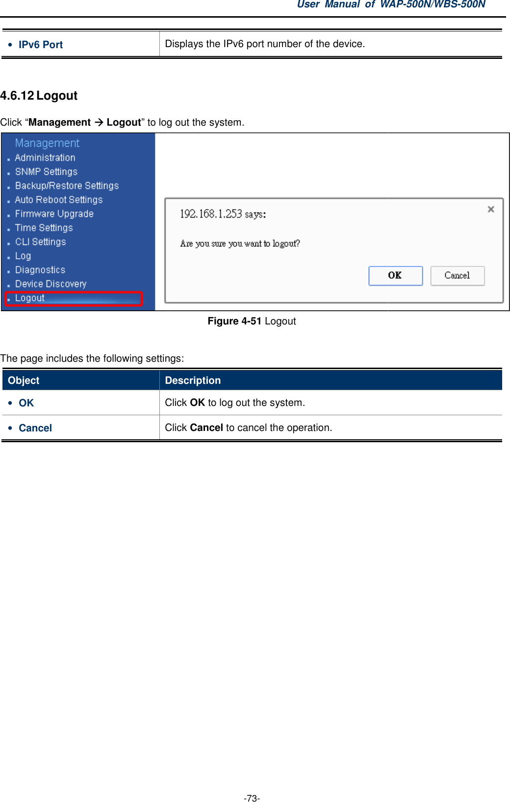 • IPv6 Port Displays the IPv6 port number of the  4.6.12 Logout Click “Management  Logout” to logThe page includes the following settingsObject Description• OK Click • Cancel Click   User  Manual  of WAP -73- Displays the IPv6 port number of the device. log out the system. Figure 4-51 Logout  The page includes the following settings: Description Click OK to log out the system. Click Cancel to cancel the operation. WAP-500N/WBS-500N  