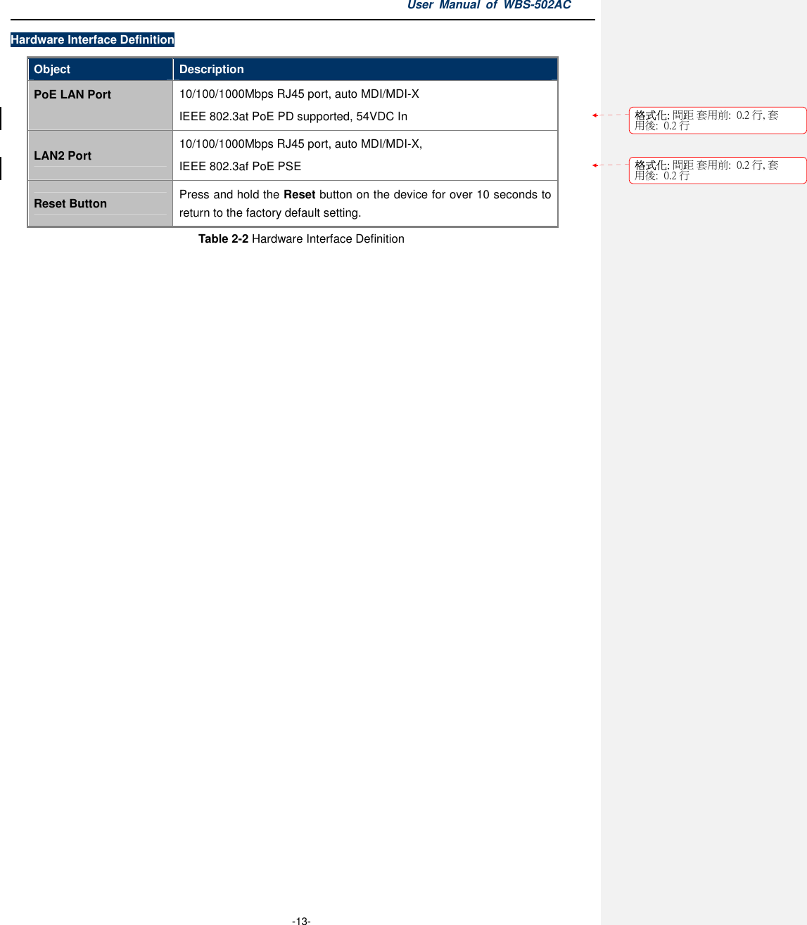 User  Manual  of  WBS-502AC  -13- Hardware Interface Definition Object  Description PoE LAN Port  10/100/1000Mbps RJ45 port, auto MDI/MDI-X IEEE 802.3at PoE PD supported, 54VDC In LAN2 Port  10/100/1000Mbps RJ45 port, auto MDI/MDI-X,   IEEE 802.3af PoE PSE Reset Button  Press and hold the Reset button on the device for over 10 seconds to return to the factory default setting. Table 2-2 Hardware Interface Definition  格式化: 間距 套用前:  0.2 行, 套用後:  0.2 行格式化: 間距 套用前:  0.2 行, 套用後:  0.2 行