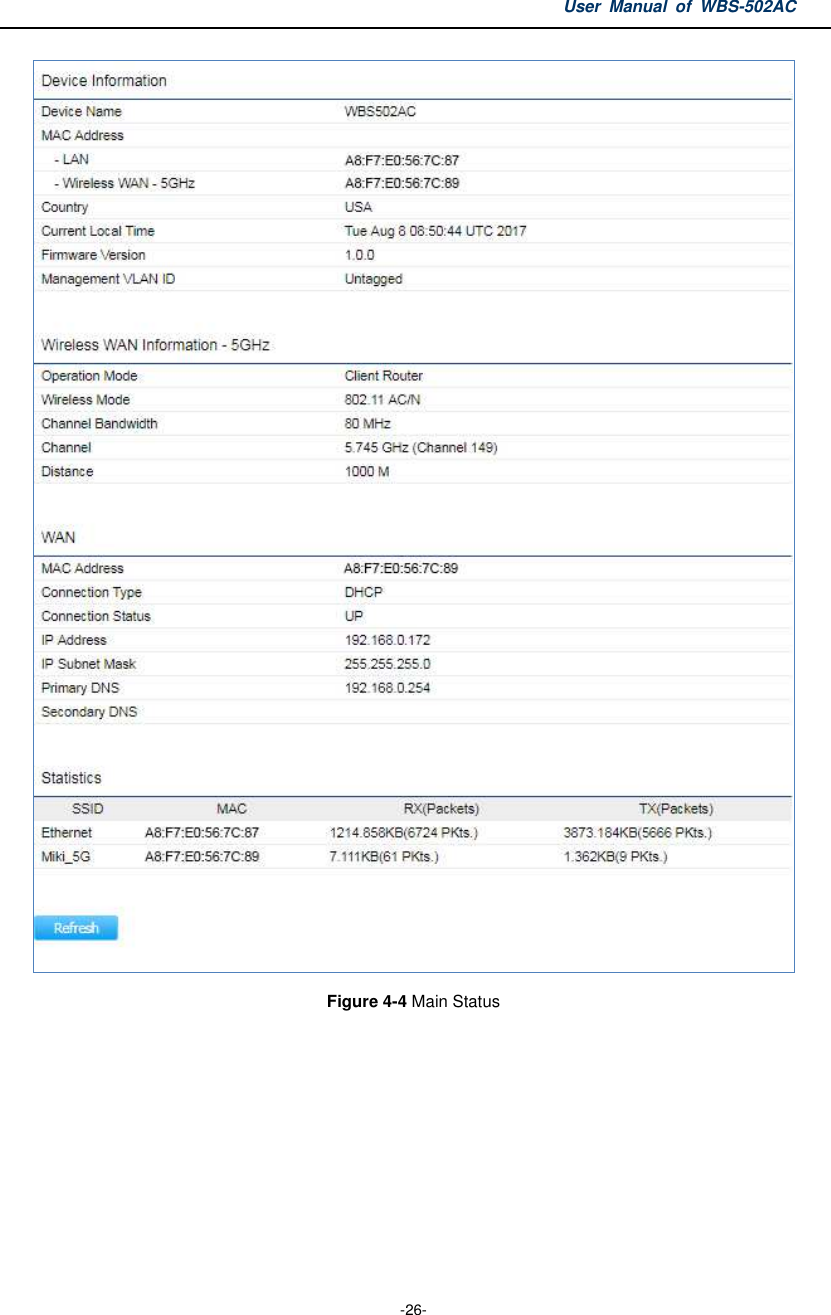 User  Manual  of  WBS-502AC  -26-  Figure 4-4 Main Status  