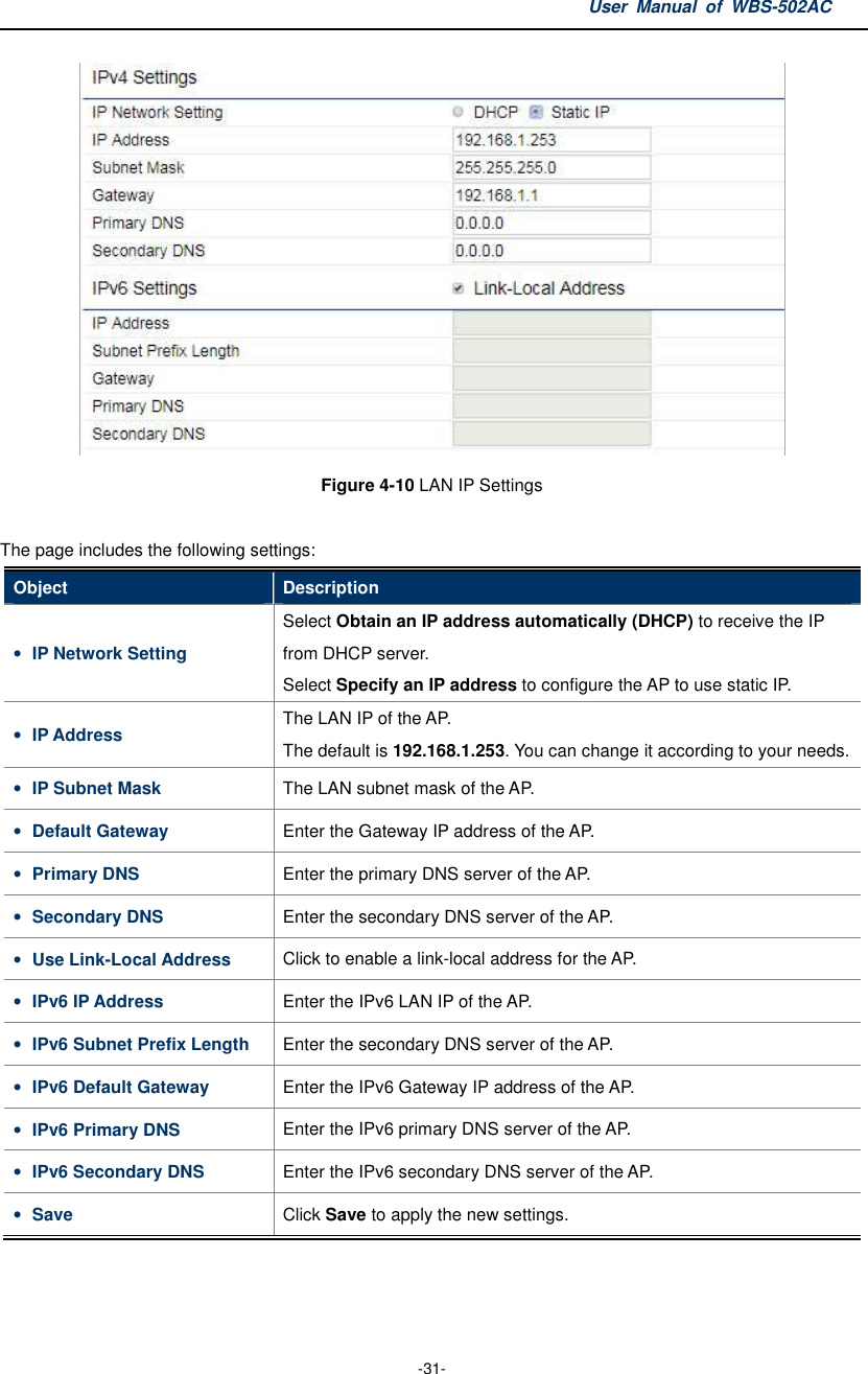 User  Manual  of  WBS-502AC  -31-  Figure 4-10 LAN IP Settings  The page includes the following settings: Object  Description • IP Network Setting Select Obtain an IP address automatically (DHCP) to receive the IP from DHCP server. Select Specify an IP address to configure the AP to use static IP. • IP Address  The LAN IP of the AP. The default is 192.168.1.253. You can change it according to your needs. • IP Subnet Mask  The LAN subnet mask of the AP. • Default Gateway  Enter the Gateway IP address of the AP. • Primary DNS  Enter the primary DNS server of the AP. • Secondary DNS  Enter the secondary DNS server of the AP. • Use Link-Local Address  Click to enable a link-local address for the AP. • IPv6 IP Address  Enter the IPv6 LAN IP of the AP. • IPv6 Subnet Prefix Length  Enter the secondary DNS server of the AP. • IPv6 Default Gateway  Enter the IPv6 Gateway IP address of the AP. • IPv6 Primary DNS  Enter the IPv6 primary DNS server of the AP. • IPv6 Secondary DNS  Enter the IPv6 secondary DNS server of the AP. • Save  Click Save to apply the new settings.  