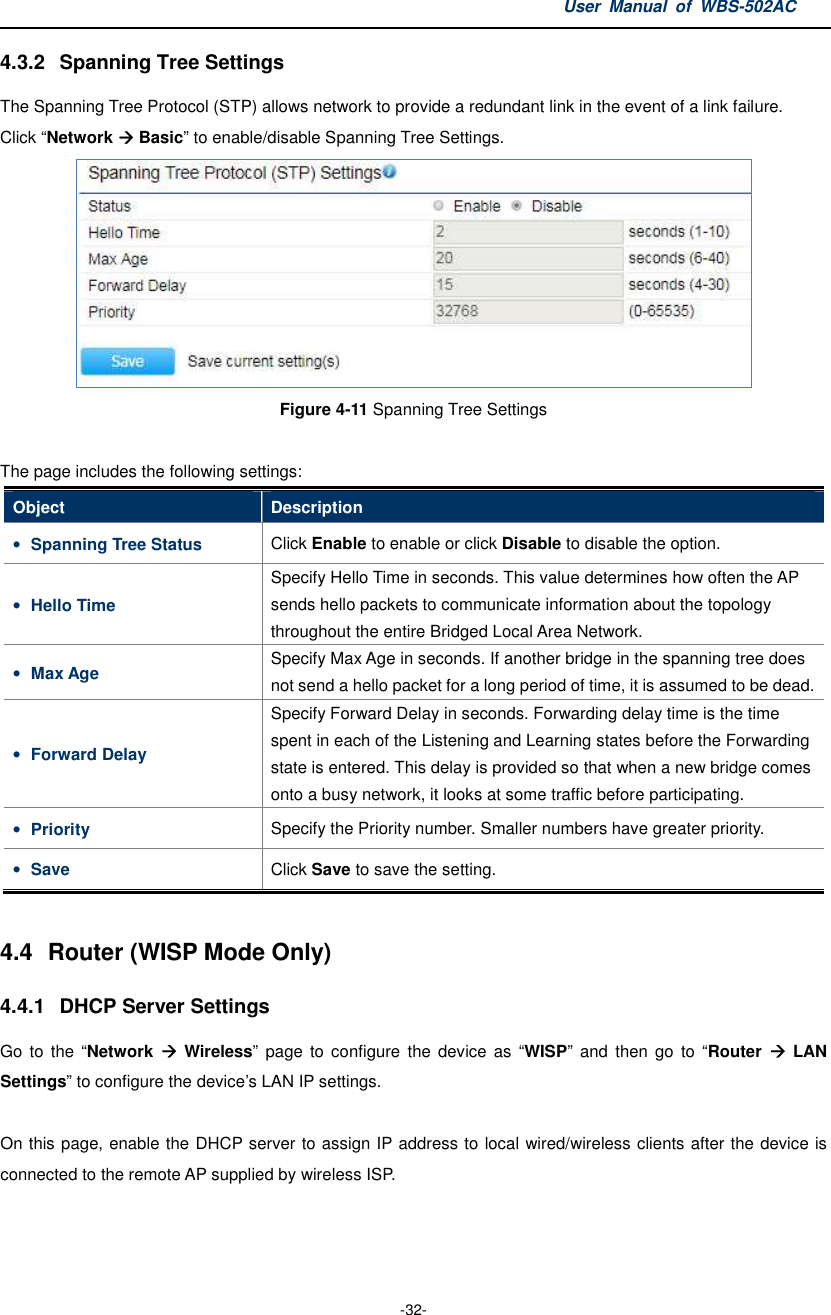 User  Manual  of  WBS-502AC  -32- 4.3.2  Spanning Tree Settings   The Spanning Tree Protocol (STP) allows network to provide a redundant link in the event of a link failure.   Click “Network  Basic” to enable/disable Spanning Tree Settings.  Figure 4-11 Spanning Tree Settings  The page includes the following settings: Object  Description • Spanning Tree Status  Click Enable to enable or click Disable to disable the option. • Hello Time Specify Hello Time in seconds. This value determines how often the AP sends hello packets to communicate information about the topology throughout the entire Bridged Local Area Network. • Max Age  Specify Max Age in seconds. If another bridge in the spanning tree does not send a hello packet for a long period of time, it is assumed to be dead. • Forward Delay Specify Forward Delay in seconds. Forwarding delay time is the time spent in each of the Listening and Learning states before the Forwarding state is entered. This delay is provided so that when a new bridge comes onto a busy network, it looks at some traffic before participating. • Priority  Specify the Priority number. Smaller numbers have greater priority. • Save  Click Save to save the setting.  4.4  Router (WISP Mode Only) 4.4.1  DHCP Server Settings Go  to  the  “Network   Wireless” page  to  configure  the device  as  “WISP”  and  then  go  to  “Router    LAN Settings” to configure the device’s LAN IP settings.  On this page, enable the DHCP server to assign IP address to local wired/wireless clients after the device is connected to the remote AP supplied by wireless ISP. 