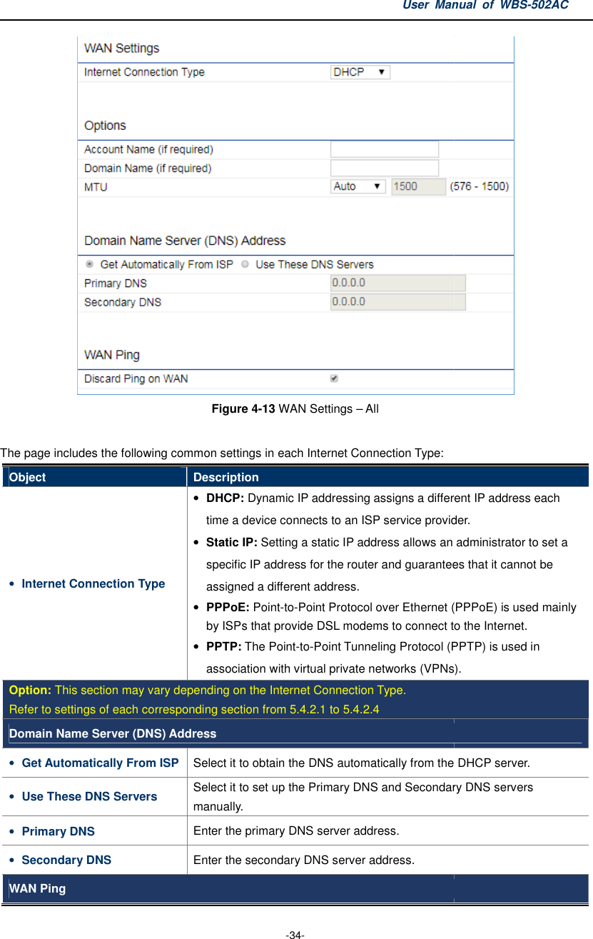 The page includes the following common settings in each Internet Connection TypeObject Description• Internet Connection Type ••••Option: This section may vary dependRefer to settings of each corresponding section from 5.4.2.1 to 5.4.2.4Domain Name Server (DNS) Address• Get Automatically From ISP Select it• Use These DNS Servers Select itmanually.• Primary DNS Enter the primary DNS server address.• Secondary DNS Enter the secondary DNS server address.WAN Ping User Manual  of  -34- Figure 4-13 WAN Settings – All  The page includes the following common settings in each Internet Connection Type: Description • DHCP: Dynamic IP addressing assigns a different IPtime a device connects to an ISP service provider.• Static IP: Setting a static IP address allows an administratorspecific IP address for the router and guaranteesassigned a different address. • PPPoE: Point-to-Point Protocol over Ethernet (PPPoE) isby ISPs that provide DSL modems to connect to the Internet.• PPTP: The Point-to-Point Tunneling Protocol (PPTP) isassociation with virtual private networks (VPNs).vary depending on the Internet Connection Type.   Refer to settings of each corresponding section from 5.4.2.1 to 5.4.2.4 Address Select it to obtain the DNS automatically from the DHCP server.Select it to set up the Primary DNS and Secondary DNS servers manually. Enter the primary DNS server address. Enter the secondary DNS server address. Manual  of WBS-502AC   dressing assigns a different IP address each service provider. Setting a static IP address allows an administrator to set a specific IP address for the router and guarantees that it cannot be Point Protocol over Ethernet (PPPoE) is used mainly connect to the Internet. rotocol (PPTP) is used in (VPNs). to obtain the DNS automatically from the DHCP server. y DNS and Secondary DNS servers 