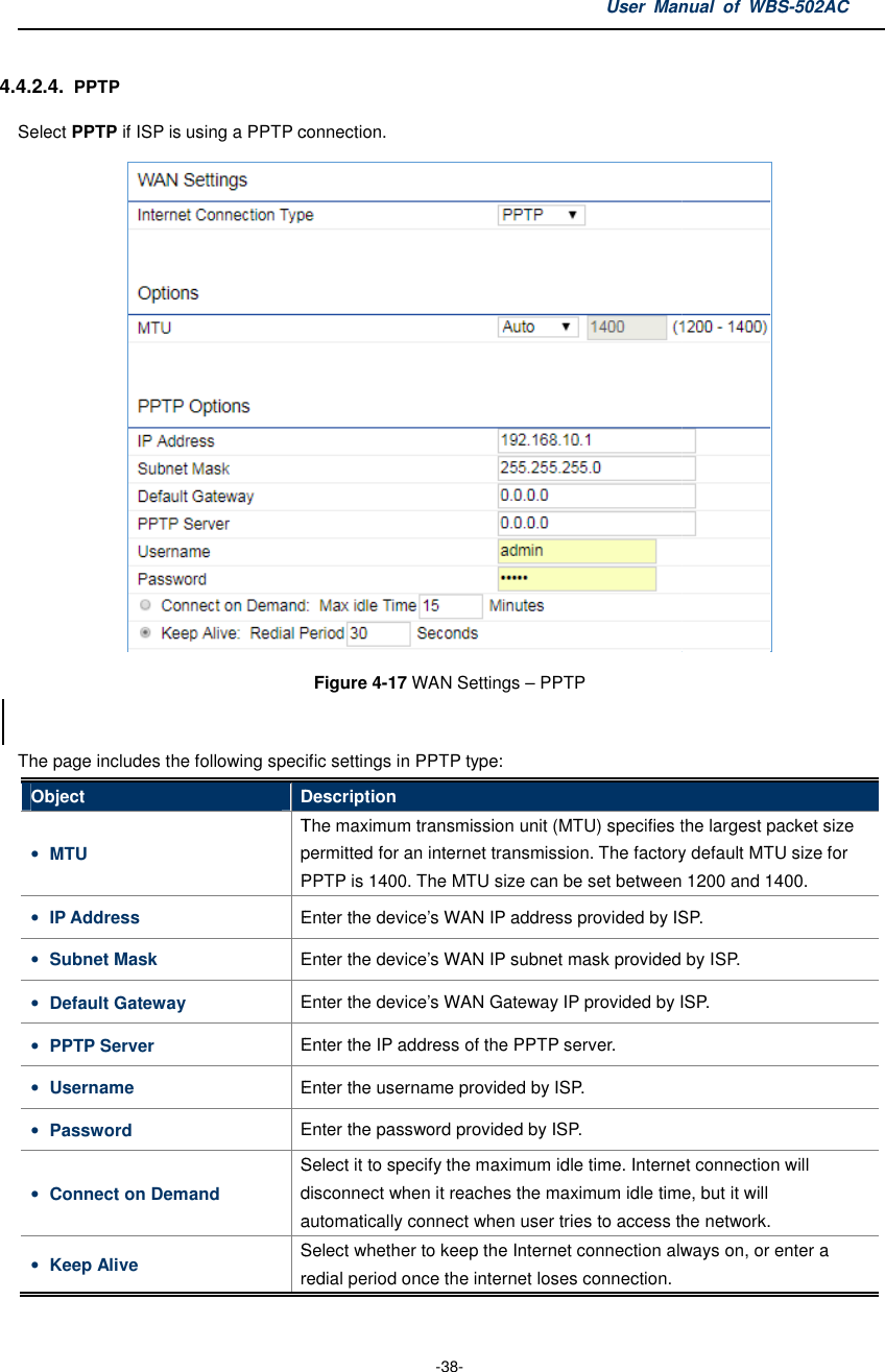 4.4.2.4. PPTP Select PPTP if ISP is using a PPTP connectionThe page includes the following specific settings in PPTP typeObject Description• MTU The maximum transmission unit (MTU)permitted for anPPTP• IP Address Enter the • Subnet Mask Enter the • Default Gateway Enter the • PPTP Server Enter the IP address of the PPTP• Username Enter the username • Password Enter the password • Connect on Demand Select disconnect when it reachautomatically connect when user tries to access the network.• Keep Alive Select whether to keep the Internet connection always on, or enter a redial  User Manual  of  -38- connection. Figure 4-17 WAN Settings – PPTP  The page includes the following specific settings in PPTP type: Description The maximum transmission unit (MTU) specifies the largest packet size permitted for an internet transmission. The factory default MTU sizePPTP is 1400. The MTU size can be set between Enter the device’s WAN IP address provided by ISPEnter the device’s WAN IP subnet mask provided by ISPEnter the device’s WAN Gateway IP provided by ISPEnter the IP address of the PPTP server. Enter the username provided by ISP. Enter the password provided by ISP. Select it to specify the maximum idle time. Internet connectiondisconnect when it reaches the maximum idle time, but it will automatically connect when user tries to access the network.Select whether to keep the Internet connection always on, or enter a redial period once the internet loses connection. Manual  of WBS-502AC  specifies the largest packet size internet transmission. The factory default MTU size for between 1200 and 1400. provided by ISP. subnet mask provided by ISP. provided by ISP. maximum idle time. Internet connection will time, but it will automatically connect when user tries to access the network. Select whether to keep the Internet connection always on, or enter a  