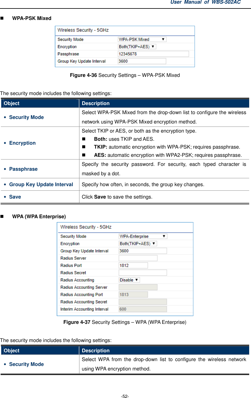  WPA-PSK Mixed Figure  The security mode includes the following settingsObject Description• Security Mode Select network using • Encryption Select• Passphrase Specify  the  security  password.  For  security,  eachmasked by a dot.• Group Key Update Interval Specify how often, in seconds, the group key changes.• Save Click   WPA (WPA Enterprise) Figure 4- The security mode includes the following settingsObject Description• Security Mode Select using User Manual  of  -52- Figure 4-36 Security Settings – WPA-PSK Mixed The security mode includes the following settings: Description Select WPA-PSK Mixed from the drop-down list to configure the wireless network using WPA-PSK Mixed encryption method.Select TKIP or AES, or both as the encryption type. Both: uses TKIP and AES.  TKIP: automatic encryption with WPA-PSK; requires passphrase. AES: automatic encryption with WPA2-PSK; requiresSpecify  the  security  password.  For  security,  eachmasked by a dot. Specify how often, in seconds, the group key changes.Click Save to save the settings. -37 Security Settings – WPA (WPA Enterprise) The security mode includes the following settings: Description Select WPA  from  the  drop-down  list  to  configure  the  wireless  network using WPA encryption method. Manual  of WBS-502AC  down list to configure the wireless encryption method. as the encryption type. PSK; requires passphrase. PSK; requires passphrase. Specify  the  security  password.  For  security,  each  typed  character  is Specify how often, in seconds, the group key changes.  down  list  to  configure  the  wireless  network 