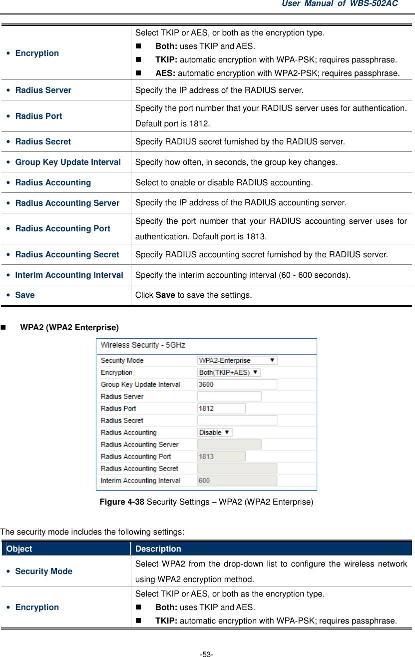 • Encryption Select• Radius Server Specify the IP address of the RADIUS server.• Radius Port Specify the port number that your RADIUS serverDefault port is 1812.• Radius Secret Specify RADIUS secret furnished by the• Group Key Update Interval Specify how often, in seconds, the group key changes.• Radius Accounting Select to enable or disable RADIUS accounting.• Radius Accounting Server Specify the IP address of the RADIUS accounting server.• Radius Accounting Port Specify  the  port  number  that  your  RADIUS  accounting  server  uses  for authentication. Default • Radius Accounting Secret Specify RADIUS accounting secret furnished by the RADIUS server.• Interim Accounting Interval Specify the interim accounting interval (60 • Save Click   WPA2 (WPA2 Enterprise) Figure 4-38 The security mode includes the following settingsObject Description• Security Mode Select using • Encryption Select TKIP or AESUser Manual  of  -53- Select TKIP or AES, or both as the encryption type. Both: uses TKIP and AES.  TKIP: automatic encryption with WPA-PSK; requires passphrase. AES: automatic encryption with WPA2-PSK; requiresSpecify the IP address of the RADIUS server. Specify the port number that your RADIUS serverDefault port is 1812. Specify RADIUS secret furnished by the RADIUS server.Specify how often, in seconds, the group key changes.Select to enable or disable RADIUS accounting. Specify the IP address of the RADIUS accounting server.Specify  the  port  number  that  your  RADIUS  accounting  server  uses for authentication. Default port is 1813. Specify RADIUS accounting secret furnished by the RADIUS server.Specify the interim accounting interval (60 - 600 seconds).Click Save to save the settings. 38 Security Settings – WPA2 (WPA2 Enterprise) The security mode includes the following settings: Description Select WPA2 from the drop-down list to  configure the  wireless  network using WPA2 encryption method. Select TKIP or AES, or both as the encryption type. Both: uses TKIP and AES.  TKIP: automatic encryption with WPA-PSK; requires passphrase.Manual  of WBS-502AC as the encryption type. PSK; requires passphrase. PSK; requires passphrase. Specify the port number that your RADIUS server uses for authentication. RADIUS server. Specify how often, in seconds, the group key changes.  Specify the IP address of the RADIUS accounting server. Specify  the  port  number  that  your  RADIUS  accounting  server  uses  for Specify RADIUS accounting secret furnished by the RADIUS server. 600 seconds).   down list to configure the  wireless  network as the encryption type. PSK; requires passphrase. 