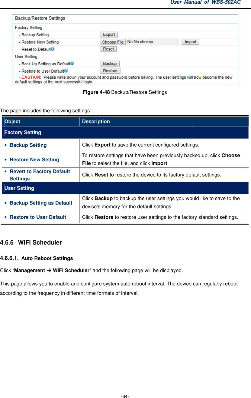 Figure  The page includes the following settingsObject DescriptionFactory Setting • Backup Setting Click • Restore New Setting To restore settings that have been previously backed up, click File• Revert to Factory Default Settings Click User Setting • Backup Setting as Default Click device’s memory for the default settings.• Restore to User Default Click  4.6.6  WiFi Scheduler 4.6.6.1. Auto Reboot Settings Click “Management  WiFi SchedulerThis page allows you to enable and configure system according to the frequency in different time formats of interval.User Manual  of  -64- Figure 4-48 Backup/Restore Settings The page includes the following settings: Description Click Export to save the current configured settings.To restore settings that have been previously backed up, click File to select the file, and click Import. Click Reset to restore the device to its factory default settings.Click Backup to backup the user settings you would like todevice’s memory for the default settings. Click Restore to restore user settings to the factory standard settings.WiFi Scheduler” and the following page will be displayed. This page allows you to enable and configure system auto reboot interval. The device can regularly frequency in different time formats of interval.     Manual  of WBS-502AC  to save the current configured settings. To restore settings that have been previously backed up, click Choose to its factory default settings. to backup the user settings you would like to save to the to restore user settings to the factory standard settings. evice can regularly reboot 