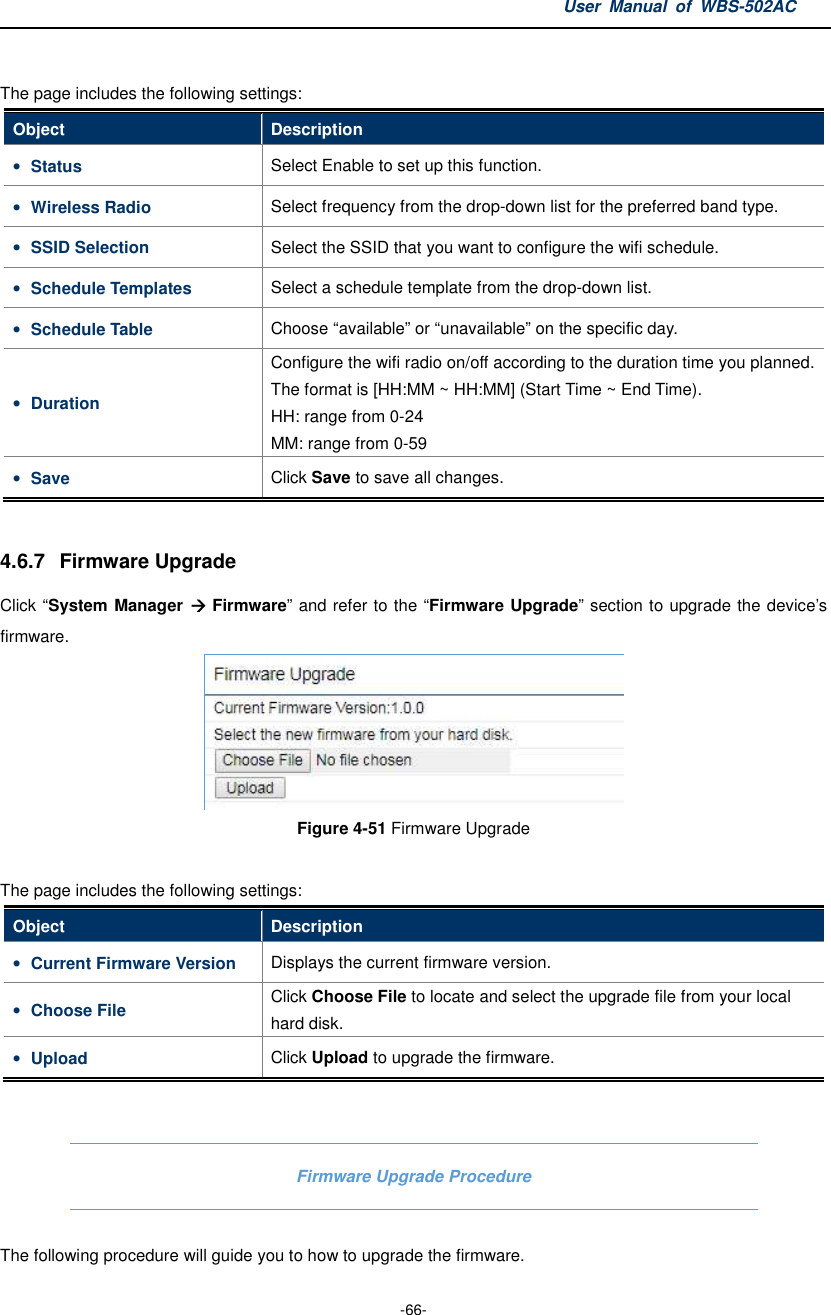 User  Manual  of  WBS-502AC  -66-  The page includes the following settings: Object  Description • Status  Select Enable to set up this function. • Wireless Radio  Select frequency from the drop-down list for the preferred band type. • SSID Selection  Select the SSID that you want to configure the wifi schedule. • Schedule Templates  Select a schedule template from the drop-down list. • Schedule Table  Choose “available” or “unavailable” on the specific day. • Duration Configure the wifi radio on/off according to the duration time you planned. The format is [HH:MM ~ HH:MM] (Start Time ~ End Time). HH: range from 0-24 MM: range from 0-59 • Save  Click Save to save all changes.  4.6.7  Firmware Upgrade Click “System Manager  Firmware” and refer to the “Firmware Upgrade” section to upgrade the device’s firmware.  Figure 4-51 Firmware Upgrade  The page includes the following settings: Object  Description • Current Firmware Version  Displays the current firmware version. • Choose File  Click Choose File to locate and select the upgrade file from your local hard disk. • Upload  Click Upload to upgrade the firmware.  Firmware Upgrade Procedure The following procedure will guide you to how to upgrade the firmware. 