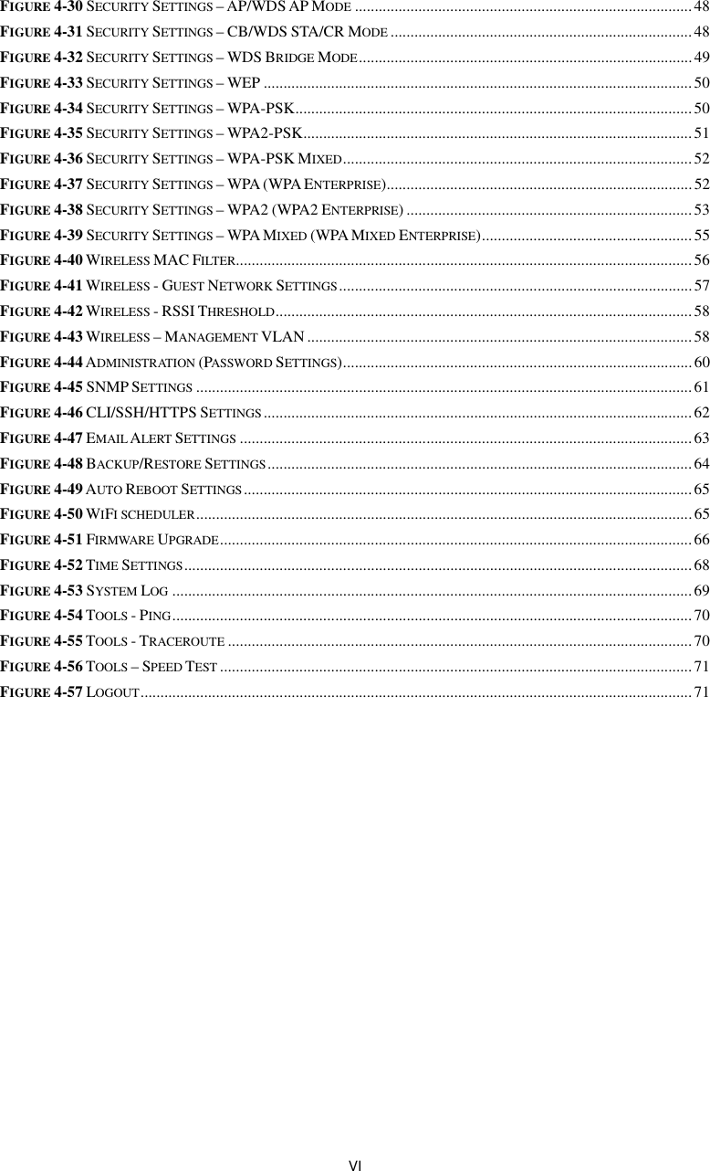  VI FIGURE 4-30 SECURITY SETTINGS – AP/WDS AP MODE ..................................................................................... 48 FIGURE 4-31 SECURITY SETTINGS – CB/WDS STA/CR MODE ............................................................................ 48 FIGURE 4-32 SECURITY SETTINGS – WDS BRIDGE MODE .................................................................................... 49 FIGURE 4-33 SECURITY SETTINGS – WEP ............................................................................................................ 50 FIGURE 4-34 SECURITY SETTINGS – WPA-PSK .................................................................................................... 50 FIGURE 4-35 SECURITY SETTINGS – WPA2-PSK .................................................................................................. 51 FIGURE 4-36 SECURITY SETTINGS – WPA-PSK MIXED ........................................................................................ 52 FIGURE 4-37 SECURITY SETTINGS – WPA (WPA ENTERPRISE) ............................................................................. 52 FIGURE 4-38 SECURITY SETTINGS – WPA2 (WPA2 ENTERPRISE) ........................................................................ 53 FIGURE 4-39 SECURITY SETTINGS – WPA MIXED (WPA MIXED ENTERPRISE) ..................................................... 55 FIGURE 4-40 WIRELESS MAC FILTER................................................................................................................... 56 FIGURE 4-41 WIRELESS - GUEST NETWORK SETTINGS ......................................................................................... 57 FIGURE 4-42 WIRELESS - RSSI THRESHOLD ......................................................................................................... 58 FIGURE 4-43 WIRELESS – MANAGEMENT VLAN ................................................................................................. 58 FIGURE 4-44 ADMINISTRATION (PASSWORD SETTINGS) ........................................................................................ 60 FIGURE 4-45 SNMP SETTINGS ............................................................................................................................. 61 FIGURE 4-46 CLI/SSH/HTTPS SETTINGS ............................................................................................................ 62 FIGURE 4-47 EMAIL ALERT SETTINGS .................................................................................................................. 63 FIGURE 4-48 BACKUP/RESTORE SETTINGS ........................................................................................................... 64 FIGURE 4-49 AUTO REBOOT SETTINGS ................................................................................................................. 65 FIGURE 4-50 WIFI SCHEDULER ............................................................................................................................. 65 FIGURE 4-51 FIRMWARE UPGRADE ....................................................................................................................... 66 FIGURE 4-52 TIME SETTINGS ................................................................................................................................ 68 FIGURE 4-53 SYSTEM LOG ................................................................................................................................... 69 FIGURE 4-54 TOOLS - PING ................................................................................................................................... 70 FIGURE 4-55 TOOLS - TRACEROUTE ..................................................................................................................... 70 FIGURE 4-56 TOOLS – SPEED TEST ....................................................................................................................... 71 FIGURE 4-57 LOGOUT ........................................................................................................................................... 71 