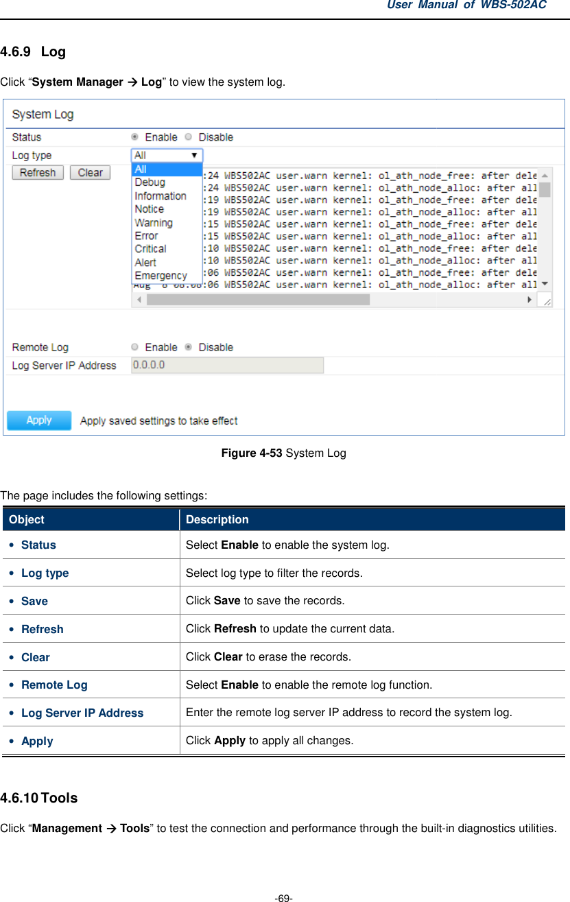 4.6.9  Log Click “System Manager  Log” to view the The page includes the following settingsObject Description• Status   Select • Log type Select log type to filter the records.• Save Click • Refresh Click • Clear Click • Remote Log Select • Log Server IP Address Enter the remote log server IP address to record the system log.• Apply Click  4.6.10 Tools Click “Management  Tools” to test the connection and performance through the builtUser Manual  of  -69- to view the system log. Figure 4-53 System Log  page includes the following settings: Description Select Enable to enable the system log. Select log type to filter the records. Click Save to save the records. Click Refresh to update the current data. Click Clear to erase the records. Select Enable to enable the remote log function. Enter the remote log server IP address to record the system log.Click Apply to apply all changes. test the connection and performance through the builtManual  of WBS-502AC   Enter the remote log server IP address to record the system log. test the connection and performance through the built-in diagnostics utilities.   