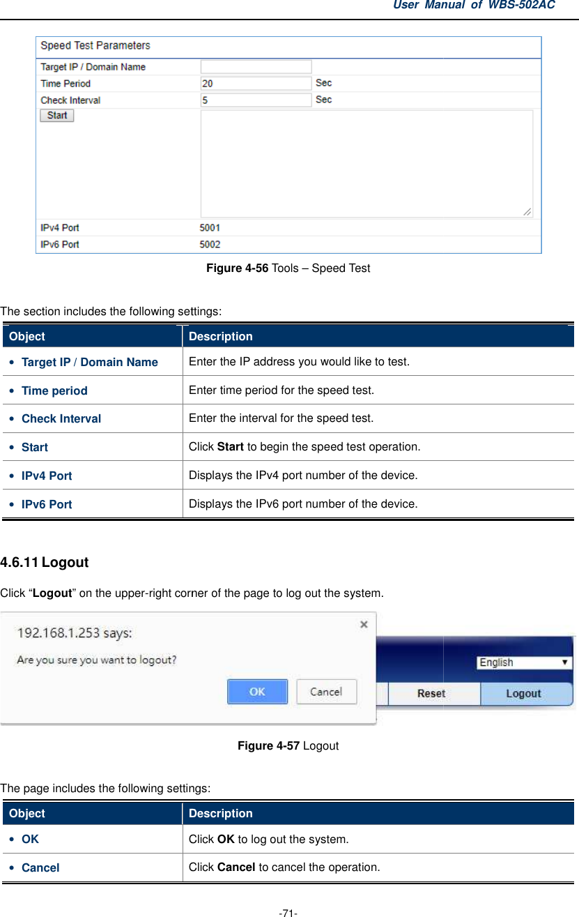 The section includes the following settingsObject Description• Target IP / Domain Name Enter the IP address you would like to• Time period Enter time period for the speed test.• Check Interval Enter the interval for the speed test.• Start Click • IPv4 Port Displays• IPv6 Port Displays 4.6.11 Logout Click “Logout” on the upper-right corner of the page The page includes the following settingsObject Description• OK Click • Cancel Click User Manual  of  -71- Figure 4-56 Tools – Speed Test  includes the following settings: Description Enter the IP address you would like to test. Enter time period for the speed test. Enter the interval for the speed test. Click Start to begin the speed test operation. Displays the IPv4 port number of the device. Displays the IPv6 port number of the device. right corner of the page to log out the system. Figure 4-57 Logout  The page includes the following settings: Description Click OK to log out the system. Click Cancel to cancel the operation. Manual  of WBS-502AC   