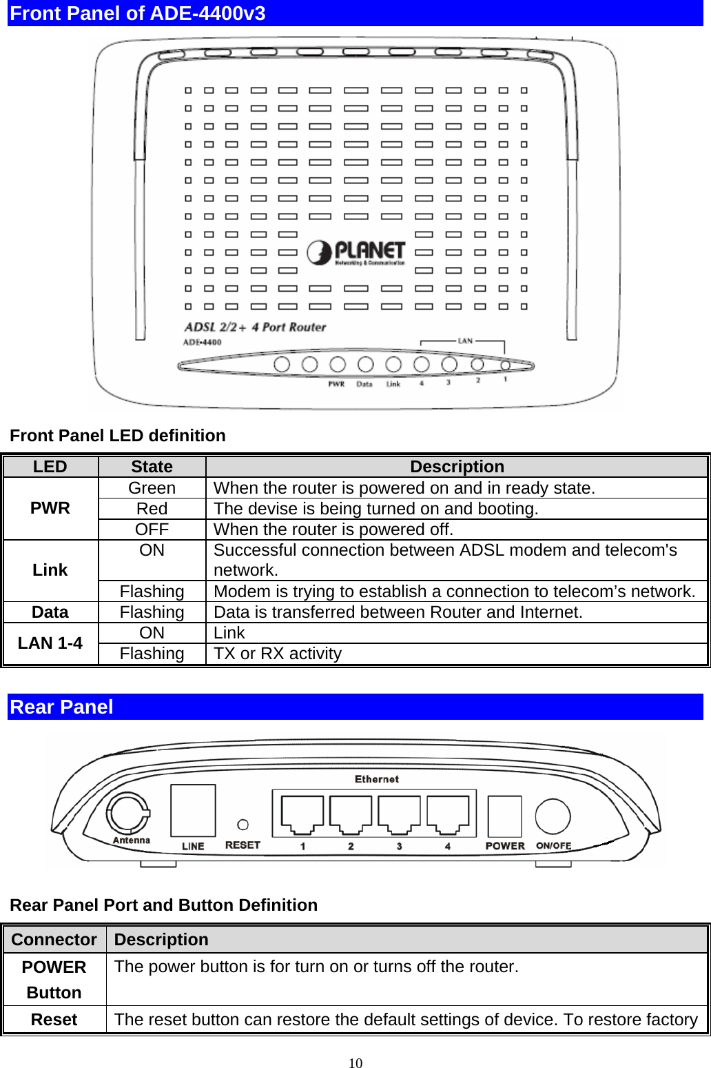 Front Panel of ADE-4400v3  Front Panel LED definition LED State Description Green  When the router is powered on and in ready state. Red  The devise is being turned on and booting. PWR OFF  When the router is powered off. ON  Successful connection between ADSL modem and telecom&apos;s network. Link Flashing  Modem is trying to establish a connection to telecom’s network.Data  Flashing  Data is transferred between Router and Internet. ON Link  LAN 1-4 Flashing  TX or RX activity Rear Panel  Rear Panel Port and Button Definition Connector Description POWER Button The power button is for turn on or turns off the router. Reset The reset button can restore the default settings of device. To restore factory 10 