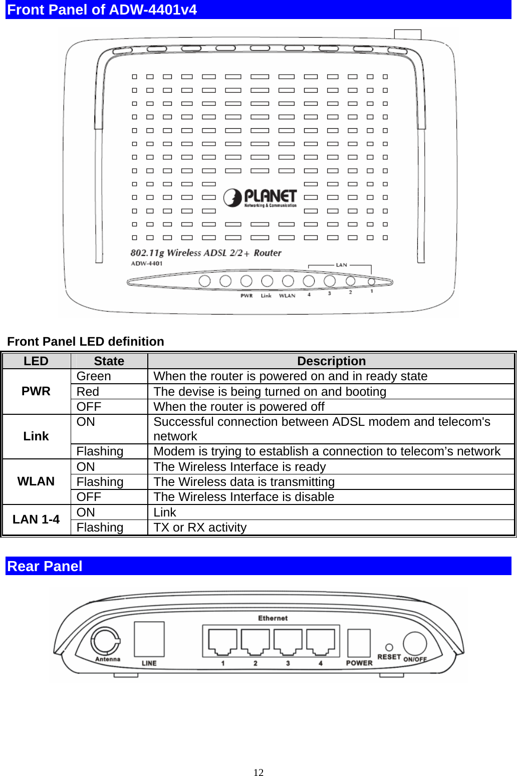 Front Panel of ADW-4401v4  Front Panel LED definition LED State Description Green When the router is powered on and in ready state Red  The devise is being turned on and booting PWR OFF When the router is powered off  ON Successful connection between ADSL modem and telecom&apos;s network Link Flashing Modem is trying to establish a connection to telecom’s network ON  The Wireless Interface is ready Flashing  The Wireless data is transmitting WLAN OFF  The Wireless Interface is disable ON Link  LAN 1-4 Flashing TX or RX activity Rear Panel  12 