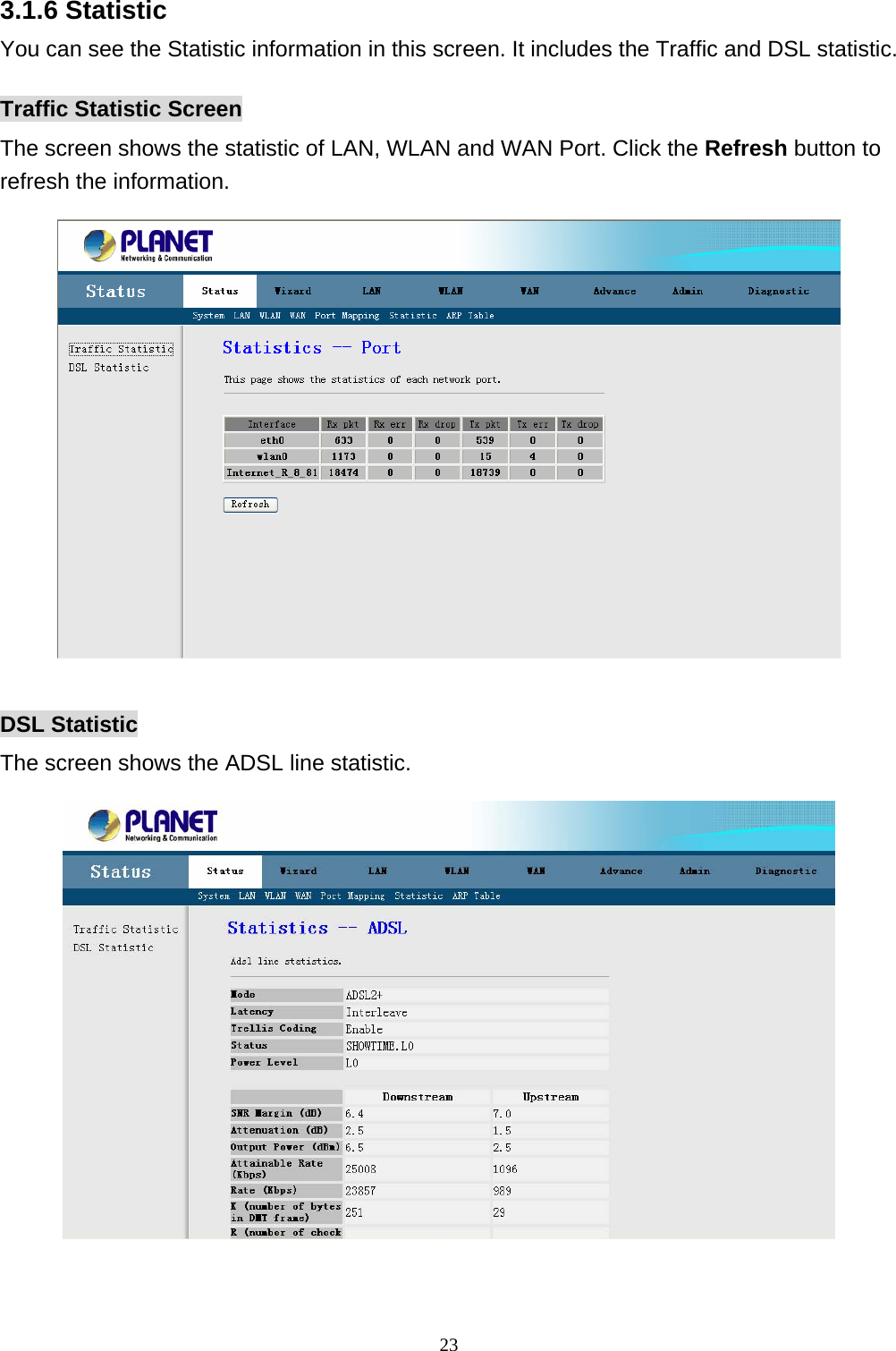 3.1.6 Statistic You can see the Statistic information in this screen. It includes the Traffic and DSL statistic. Traffic Statistic Screen The screen shows the statistic of LAN, WLAN and WAN Port. Click the Refresh button to refresh the information.  DSL Statistic The screen shows the ADSL line statistic.  23 