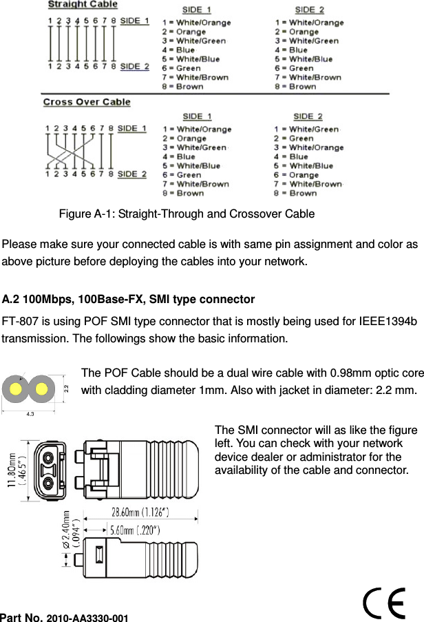              Figure A-1: Straight-Through and Crossover Cable Please make sure your connected cable is with same pin assignment and color as above picture before deploying the cables into your network.  A.2 100Mbps, 100Base-FX, SMI type connector FT-807 is using POF SMI type connector that is mostly being used for IEEE1394b transmission. The followings show the basic information.  The POF Cable should be a dual wire cable with 0.98mm optic core with cladding diameter 1mm. Also with jacket in diameter: 2.2 mm.  The SMI connector will as like the figure left. You can check with your network device dealer or administrator for the availability of the cable and connector.      Part No. 2010-AA3330-001 