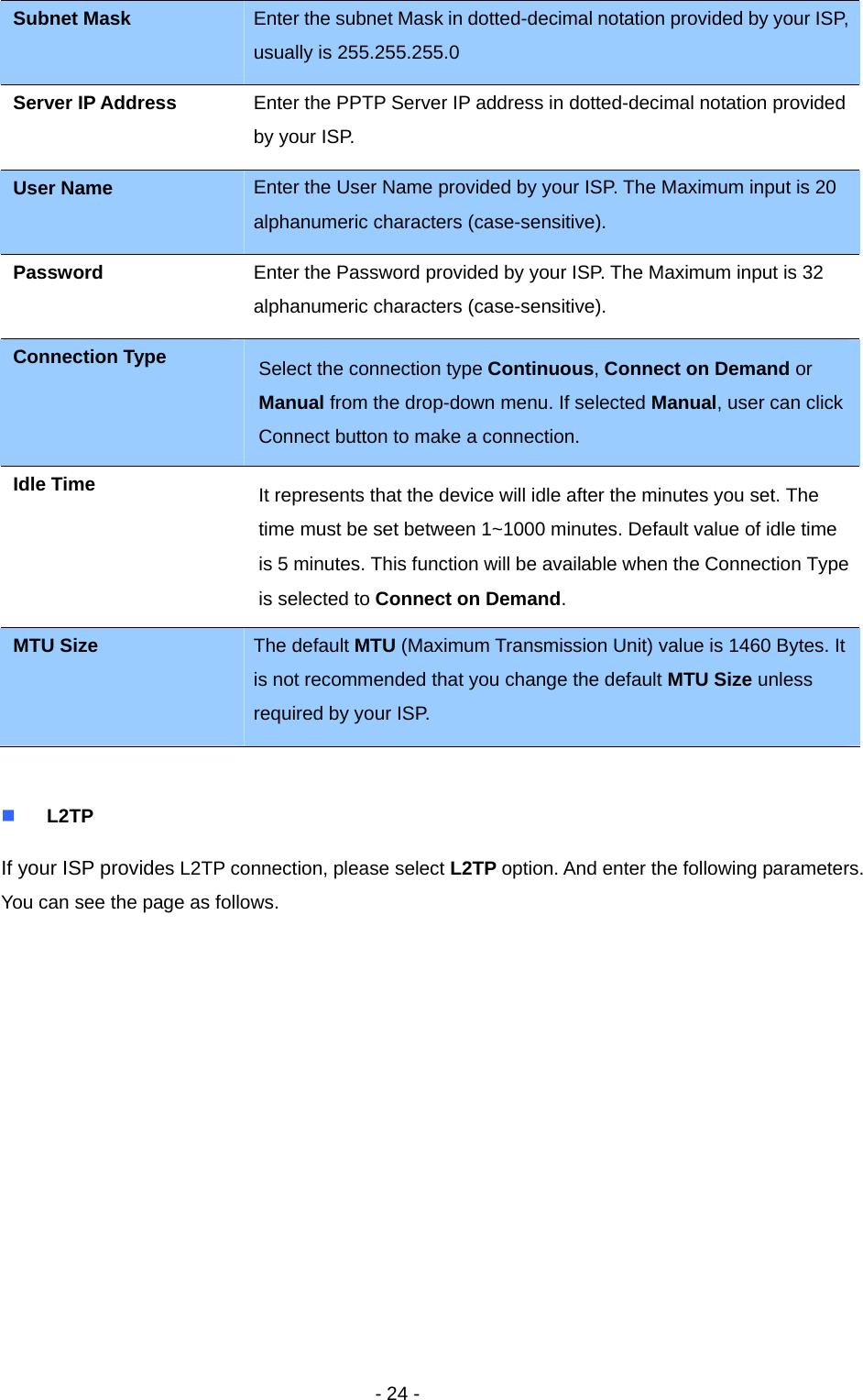   - 24 - Subnet Mask  Enter the subnet Mask in dotted-decimal notation provided by your ISP, usually is 255.255.255.0 Server IP Address  Enter the PPTP Server IP address in dotted-decimal notation provided by your ISP. User Name  Enter the User Name provided by your ISP. The Maximum input is 20 alphanumeric characters (case-sensitive). Password  Enter the Password provided by your ISP. The Maximum input is 32 alphanumeric characters (case-sensitive). Connection Type  Select the connection type Continuous, Connect on Demand or Manual from the drop-down menu. If selected Manual, user can click Connect button to make a connection.   Idle Time  It represents that the device will idle after the minutes you set. The time must be set between 1~1000 minutes. Default value of idle time is 5 minutes. This function will be available when the Connection Type is selected to Connect on Demand.  MTU Size  The default MTU (Maximum Transmission Unit) value is 1460 Bytes. It is not recommended that you change the default MTU Size unless required by your ISP.   L2TP If your ISP provides L2TP connection, please select L2TP option. And enter the following parameters. You can see the page as follows. 
