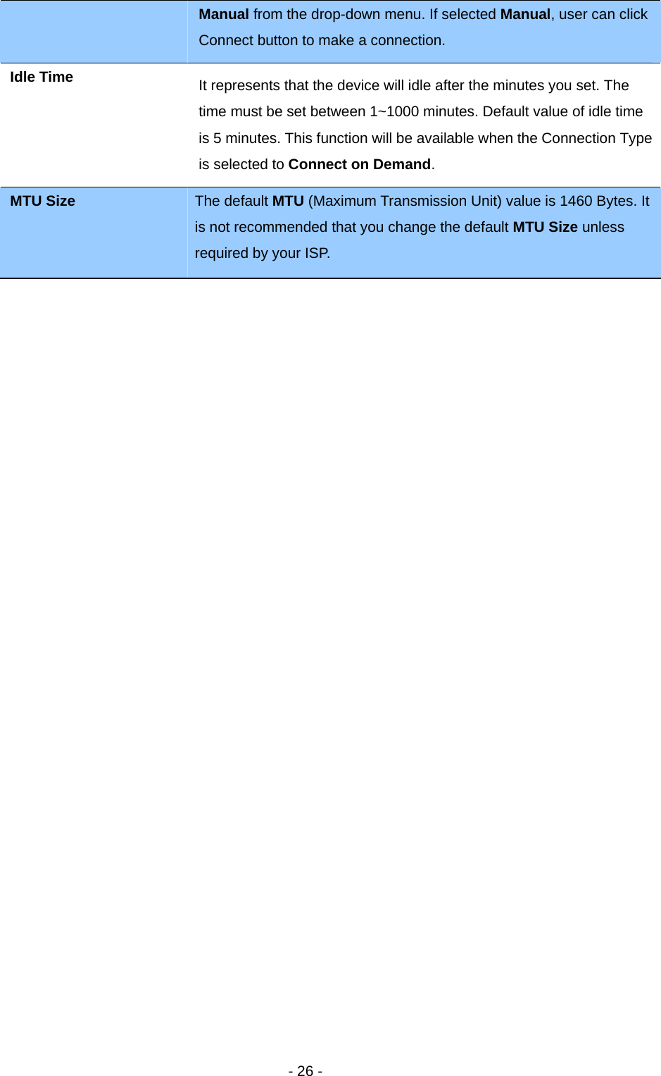   - 26 - Manual from the drop-down menu. If selected Manual, user can click Connect button to make a connection.   Idle Time  It represents that the device will idle after the minutes you set. The time must be set between 1~1000 minutes. Default value of idle time is 5 minutes. This function will be available when the Connection Type is selected to Connect on Demand.  MTU Size  The default MTU (Maximum Transmission Unit) value is 1460 Bytes. It is not recommended that you change the default MTU Size unless required by your ISP.   