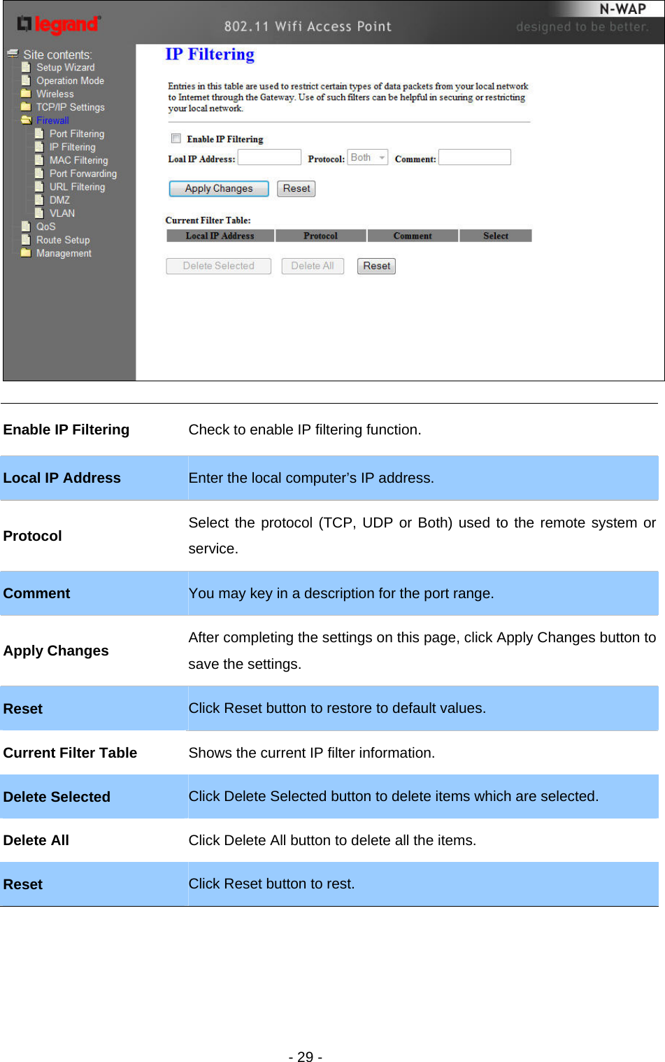   - 29 -      Enable IP Filtering  Check to enable IP filtering function.   Local IP Address  Enter the local computer’s IP address.   Protocol  Select the protocol (TCP, UDP or Both) used to the remote system or service.  Comment  You may key in a description for the port range.   Apply Changes After completing the settings on this page, click Apply Changes button to save the settings.   Reset  Click Reset button to restore to default values.   Current Filter Table  Shows the current IP filter information.   Delete Selected  Click Delete Selected button to delete items which are selected. Delete All  Click Delete All button to delete all the items. Reset  Click Reset button to rest.   