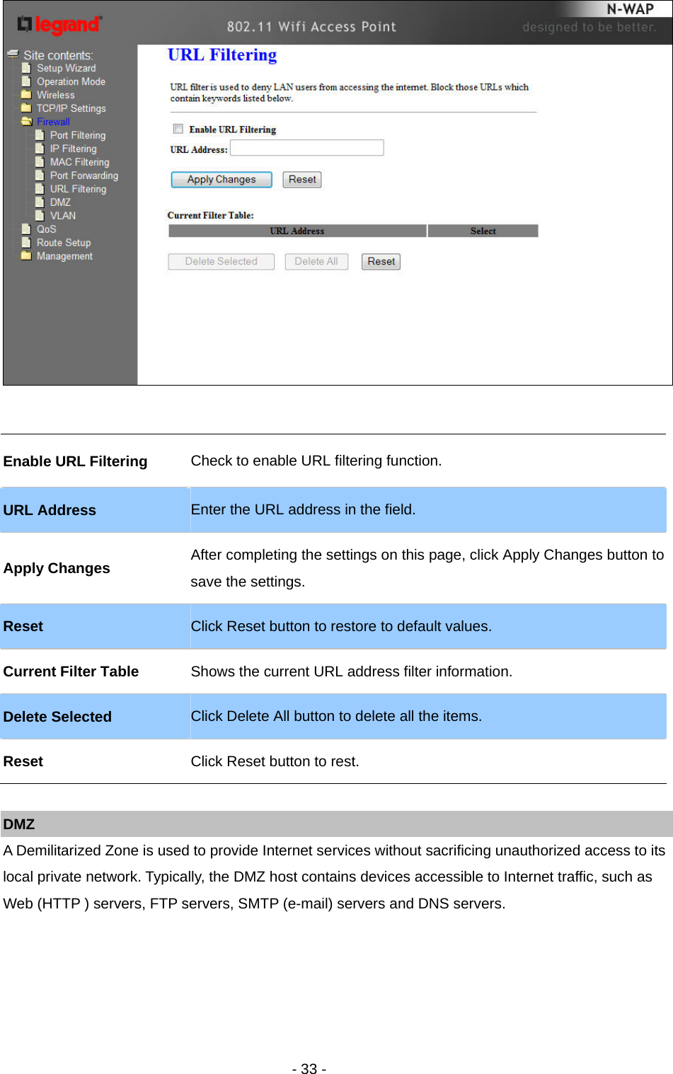   - 33 -    DMZ A Demilitarized Zone is used to provide Internet services without sacrificing unauthorized access to its local private network. Typically, the DMZ host contains devices accessible to Internet traffic, such as Web (HTTP ) servers, FTP servers, SMTP (e-mail) servers and DNS servers.  Enable URL Filtering  Check to enable URL filtering function.   URL Address  Enter the URL address in the field. Apply Changes After completing the settings on this page, click Apply Changes button to save the settings.   Reset  Click Reset button to restore to default values.   Current Filter Table  Shows the current URL address filter information. Delete Selected  Click Delete All button to delete all the items. Reset  Click Reset button to rest. 