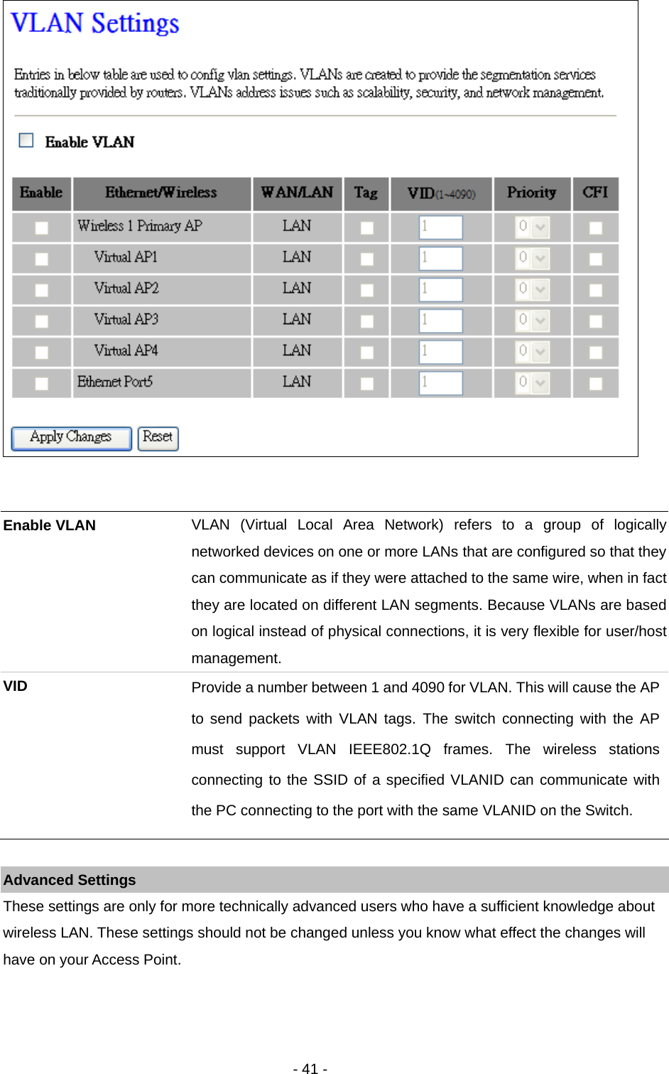   - 41 -    Advanced Settings These settings are only for more technically advanced users who have a sufficient knowledge about wireless LAN. These settings should not be changed unless you know what effect the changes will have on your Access Point.  Enable VLAN  VLAN (Virtual Local Area Network) refers to a group of logically networked devices on one or more LANs that are configured so that they can communicate as if they were attached to the same wire, when in fact they are located on different LAN segments. Because VLANs are based on logical instead of physical connections, it is very flexible for user/host management.  VID  Provide a number between 1 and 4090 for VLAN. This will cause the AP to send packets with VLAN tags. The switch connecting with the AP must support VLAN IEEE802.1Q frames. The wireless stations connecting to the SSID of a specified VLANID can communicate with the PC connecting to the port with the same VLANID on the Switch. 