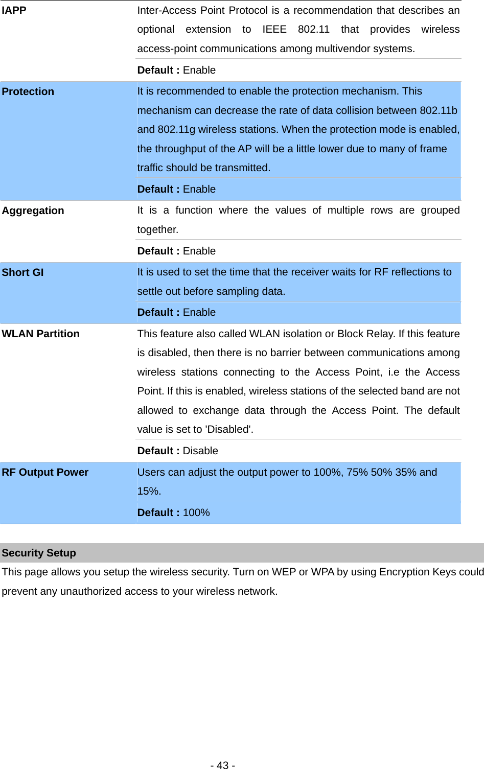   - 43 -  Security Setup This page allows you setup the wireless security. Turn on WEP or WPA by using Encryption Keys could prevent any unauthorized access to your wireless network.Inter-Access Point Protocol is a recommendation that describes an optional extension to IEEE 802.11 that provides wireless access-point communications among multivendor systems. IAPP Default : Enable It is recommended to enable the protection mechanism. This mechanism can decrease the rate of data collision between 802.11b and 802.11g wireless stations. When the protection mode is enabled, the throughput of the AP will be a little lower due to many of frame traffic should be transmitted. Protection Default : Enable It is a function where the values of multiple rows are grouped together. Aggregation Default : Enable It is used to set the time that the receiver waits for RF reflections to settle out before sampling data. Short GI Default : Enable This feature also called WLAN isolation or Block Relay. If this feature is disabled, then there is no barrier between communications among wireless stations connecting to the Access Point, i.e the Access Point. If this is enabled, wireless stations of the selected band are not allowed to exchange data through the Access Point. The default value is set to &apos;Disabled&apos;. WLAN Partition Default : Disable Users can adjust the output power to 100%, 75% 50% 35% and 15%.  RF Output Power Default : 100% 