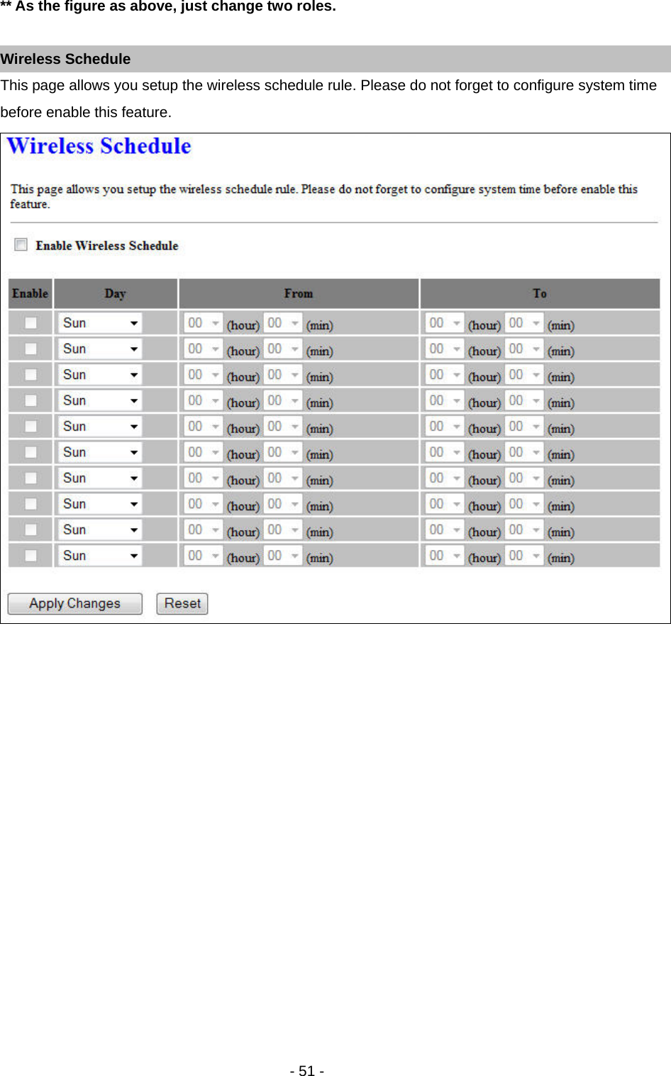   - 51 - ** As the figure as above, just change two roles.  Wireless Schedule This page allows you setup the wireless schedule rule. Please do not forget to configure system time before enable this feature.   