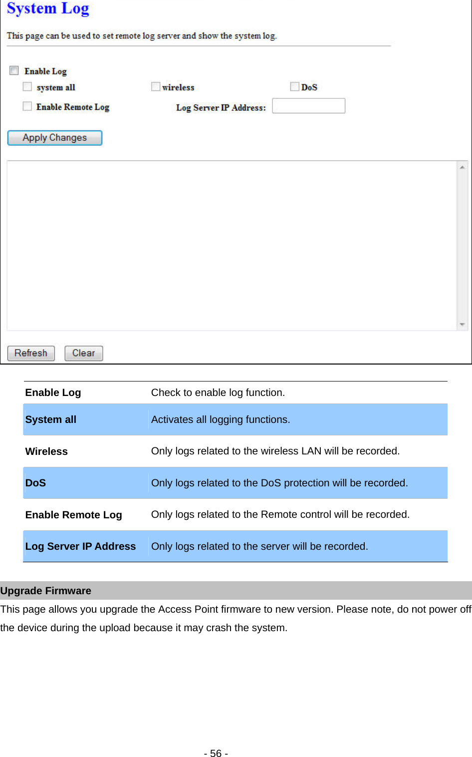   - 56 -   Enable Log    Check to enable log function.   System all  Activates all logging functions.   Wireless  Only logs related to the wireless LAN will be recorded.   DoS  Only logs related to the DoS protection will be recorded.   Enable Remote Log  Only logs related to the Remote control will be recorded.   Log Server IP Address  Only logs related to the server will be recorded.    Upgrade Firmware This page allows you upgrade the Access Point firmware to new version. Please note, do not power off the device during the upload because it may crash the system.    