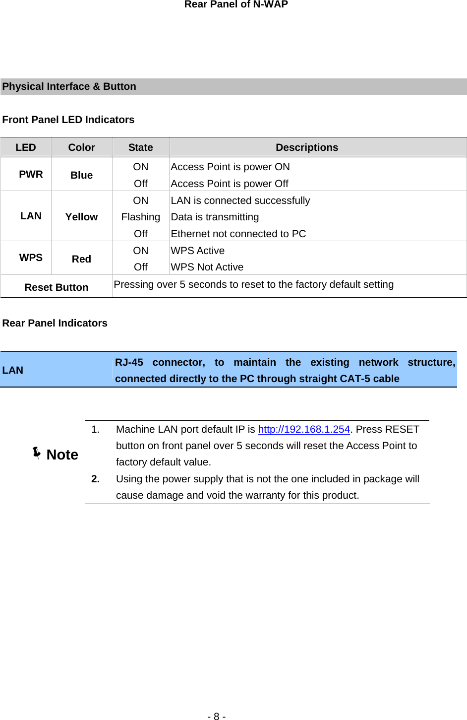   - 8 -   Rear Panel of N-WAP     Physical Interface &amp; Button  Front Panel LED Indicators  Rear Panel Indicators    ÍNote  1.  Machine LAN port default IP is http://192.168.1.254. Press RESET button on front panel over 5 seconds will reset the Access Point to factory default value.   2.  Using the power supply that is not the one included in package will cause damage and void the warranty for this product.         LED  Color  State  Descriptions PWR  Blue  ON Off Access Point is power ON Access Point is power Off LAN  Yellow ON Flashing Off LAN is connected successfully Data is transmitting Ethernet not connected to PC WPS  Red  ON Off WPS Active WPS Not Active Reset Button Pressing over 5 seconds to reset to the factory default setting LAN  RJ-45 connector, to maintain the existing network structure, connected directly to the PC through straight CAT-5 cable 