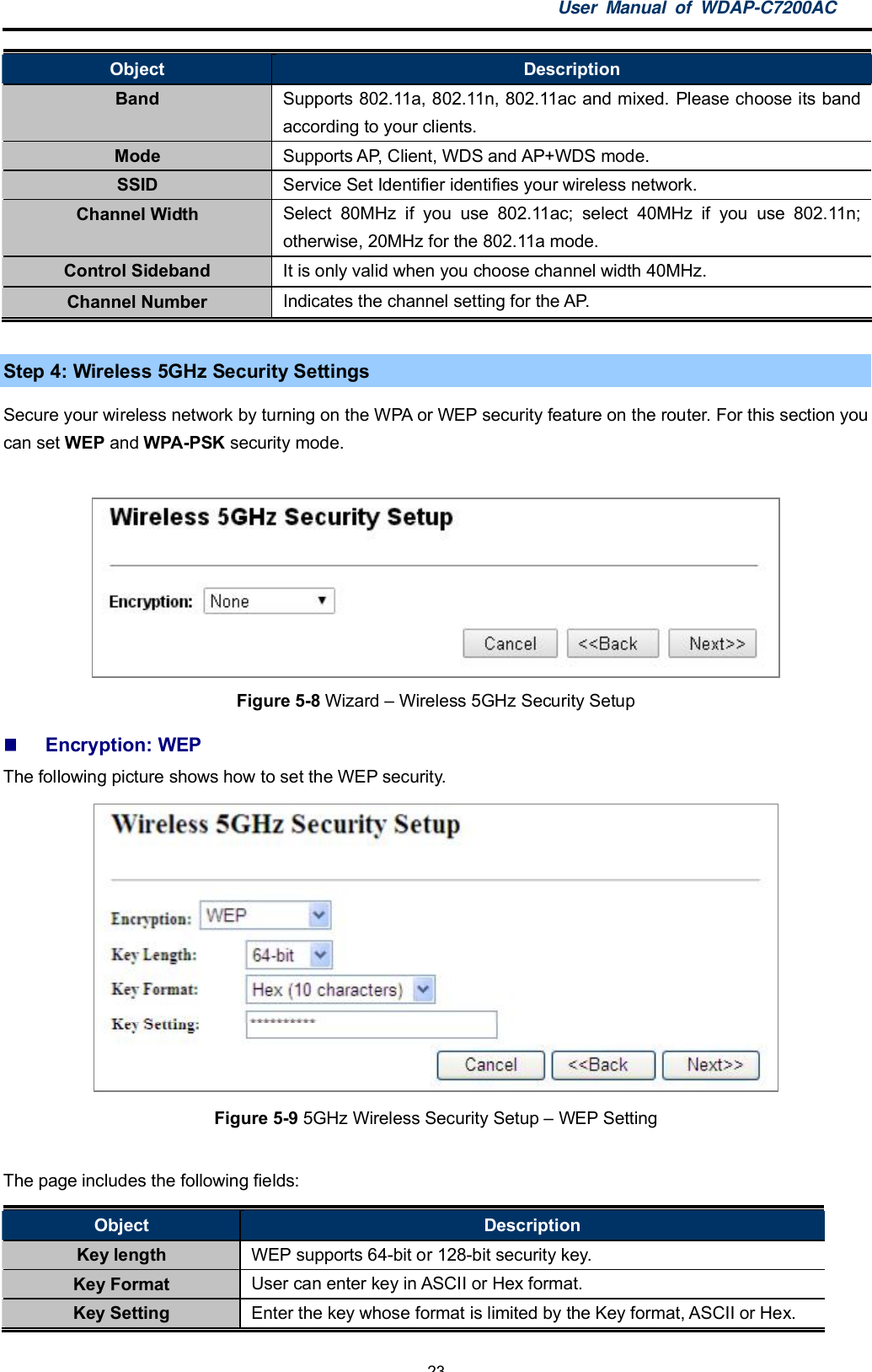 User Manual of WDAP-C7200AC-23-Object DescriptionBand Supports 802.11a, 802.11n, 802.11ac and mixed. Please choose its bandaccording to your clients.Mode Supports AP, Client, WDS and AP+WDS mode.SSID Service Set Identifier identifies your wireless network.Channel Width Select 80MHz if you use 802.11ac; select 40MHz if you use 802.11n;otherwise, 20MHz for the 802.11a mode.Control Sideband It is only valid when you choose channel width 40MHz.Channel Number Indicates the channel setting for the AP.Step 4: Wireless 5GHz Security SettingsSecure your wireless network by turning on the WPA or WEP security feature on the router. For this section youcan set WEP and WPA-PSK security mode.Figure 5-8 Wizard  Wireless 5GHz Security SetupEncryption: WEPThe following picture shows how to set the WEP security.Figure 5-9 5GHz Wireless Security Setup  WEP SettingThe page includes the following fields:Object DescriptionKey length WEP supports 64-bit or 128-bit security key.Key Format User can enter key in ASCII or Hex format.Key Setting Enter the key whose format is limited by the Key format, ASCII or Hex.